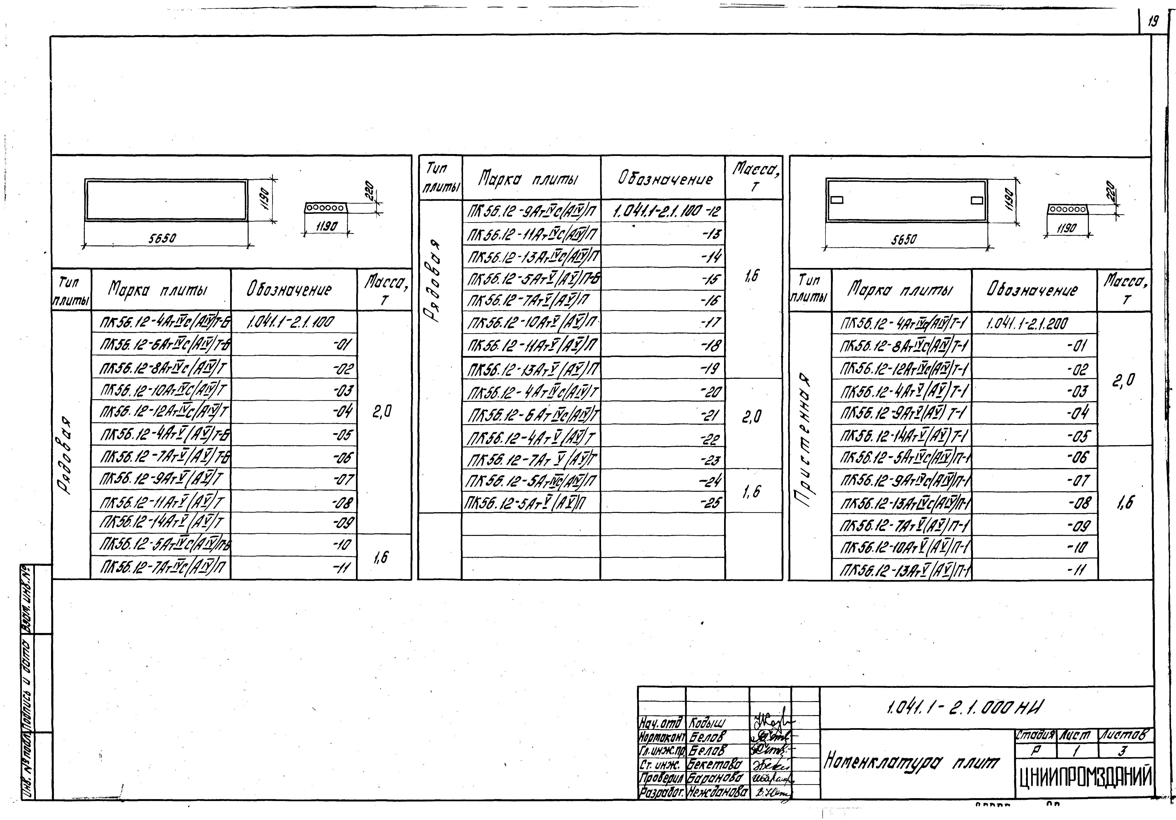 Серия 1.041.1-2