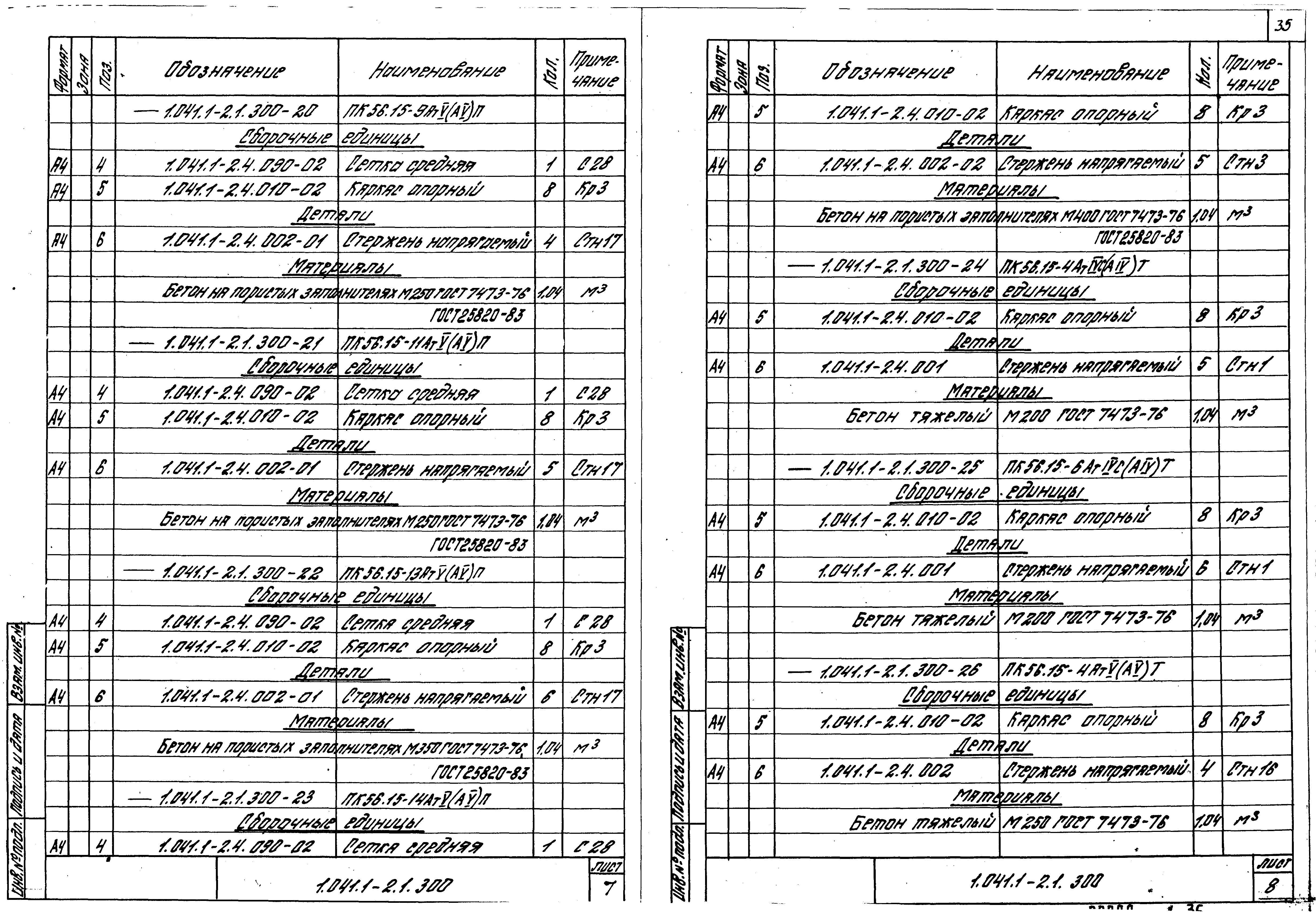 Серия 1.041.1-2