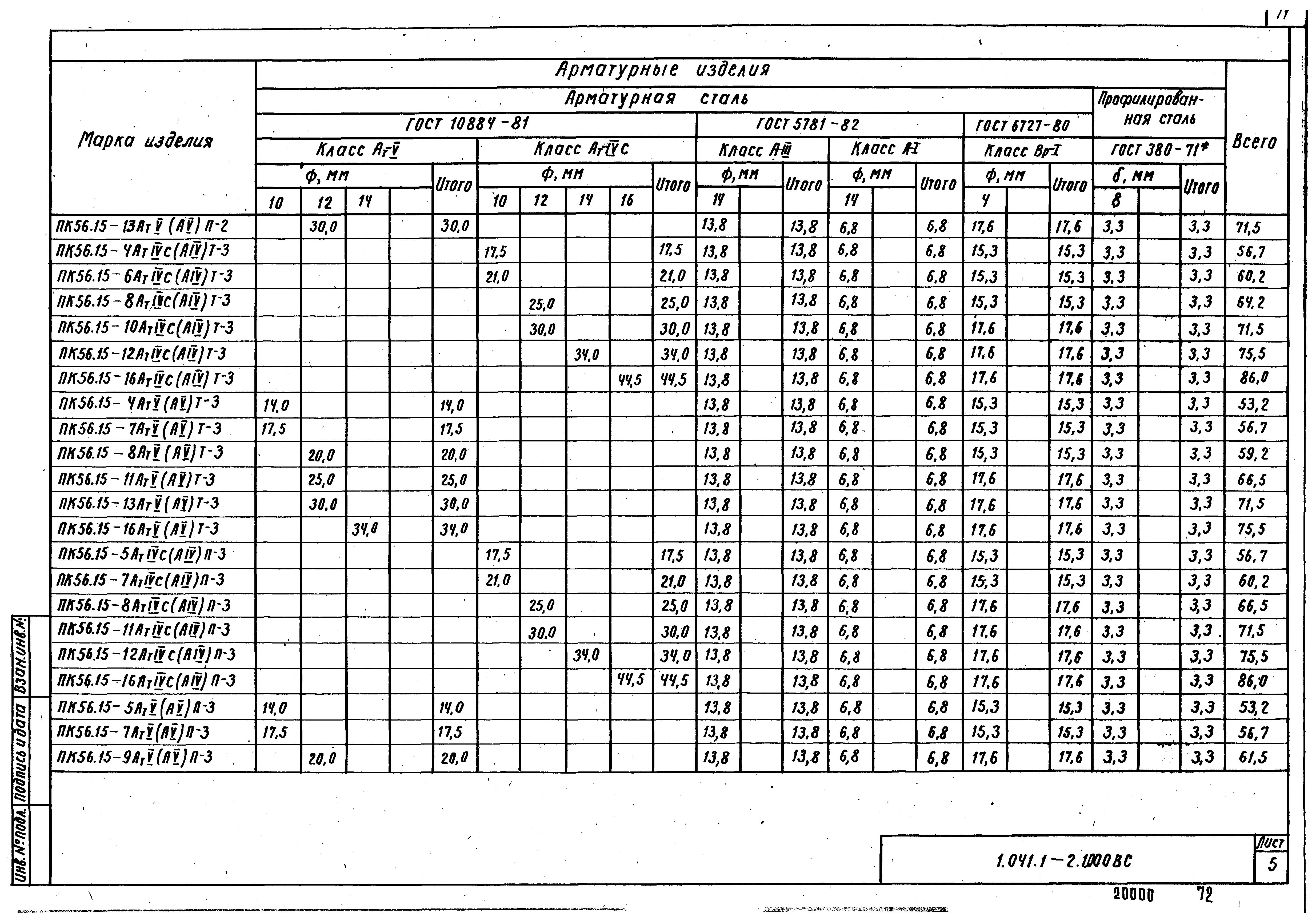 Серия 1.041.1-2