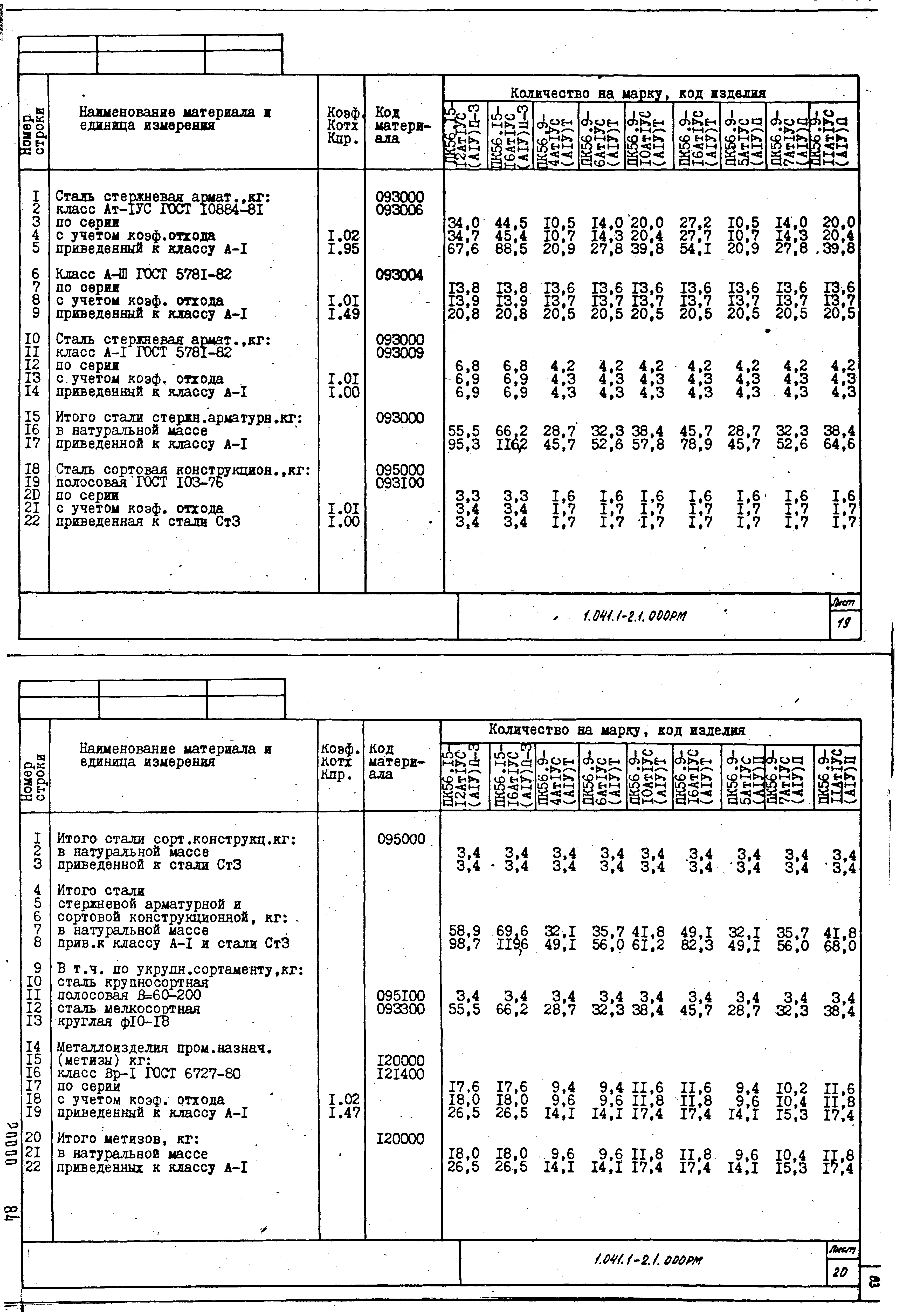 Серия 1.041.1-2