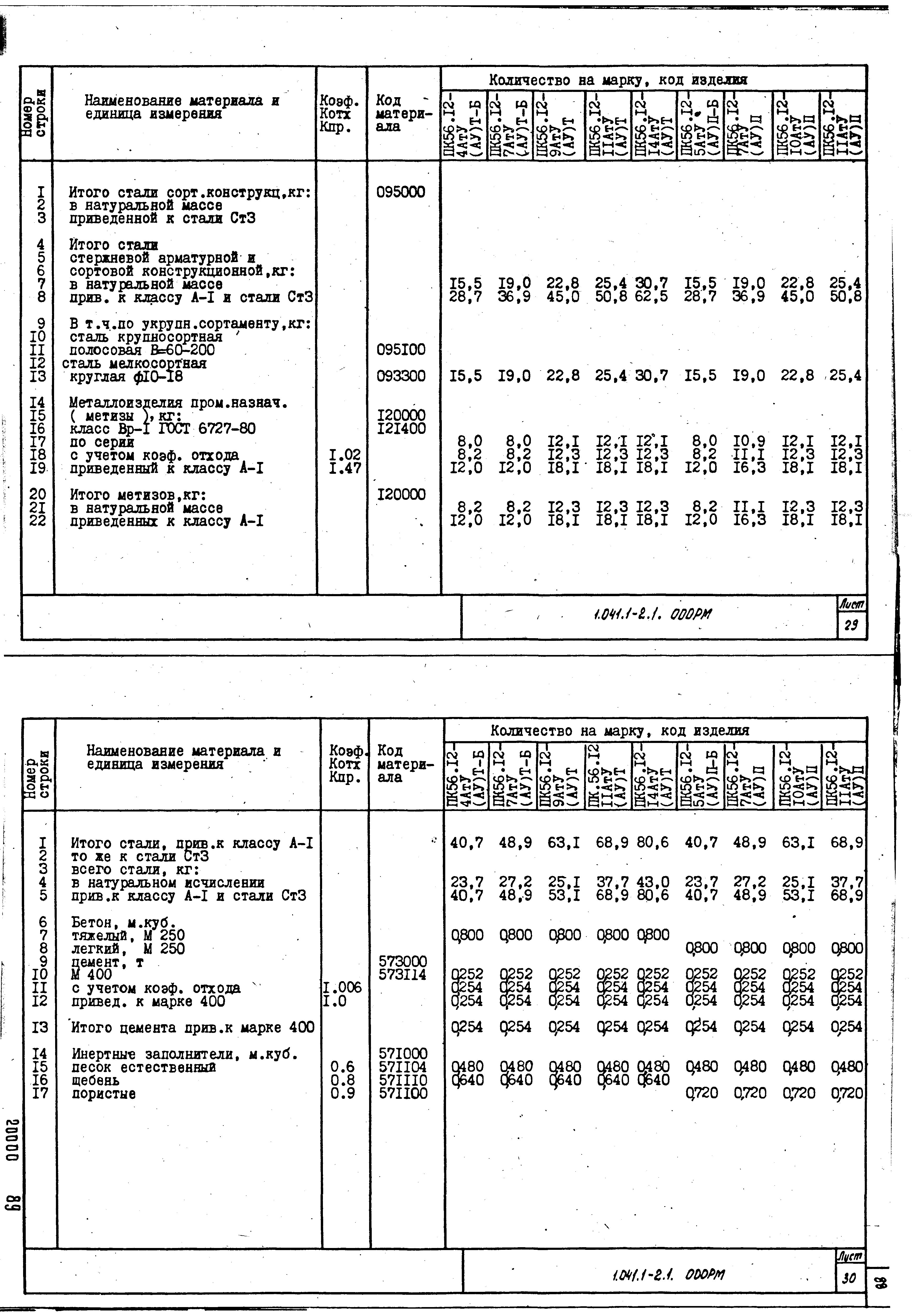 Серия 1.041.1-2