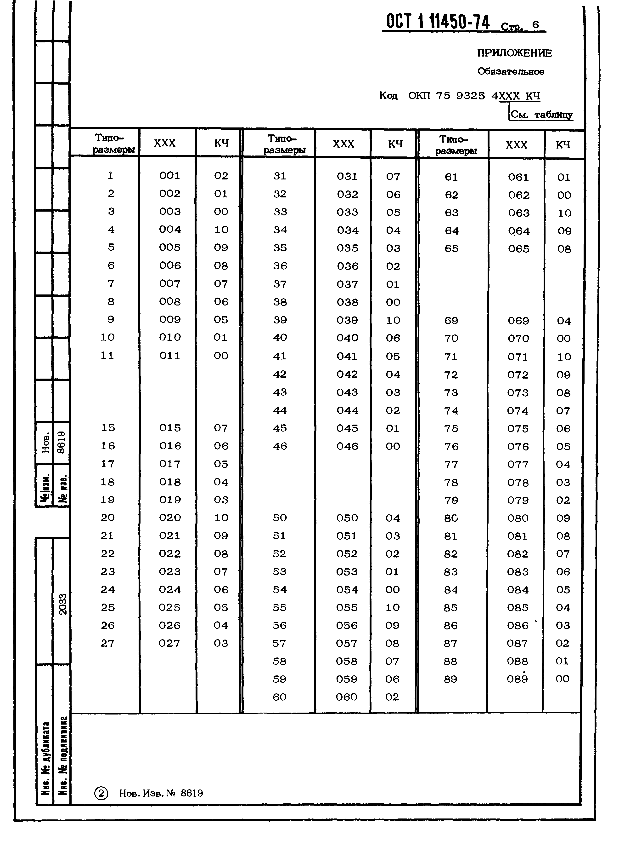 ОСТ 1 11450-74