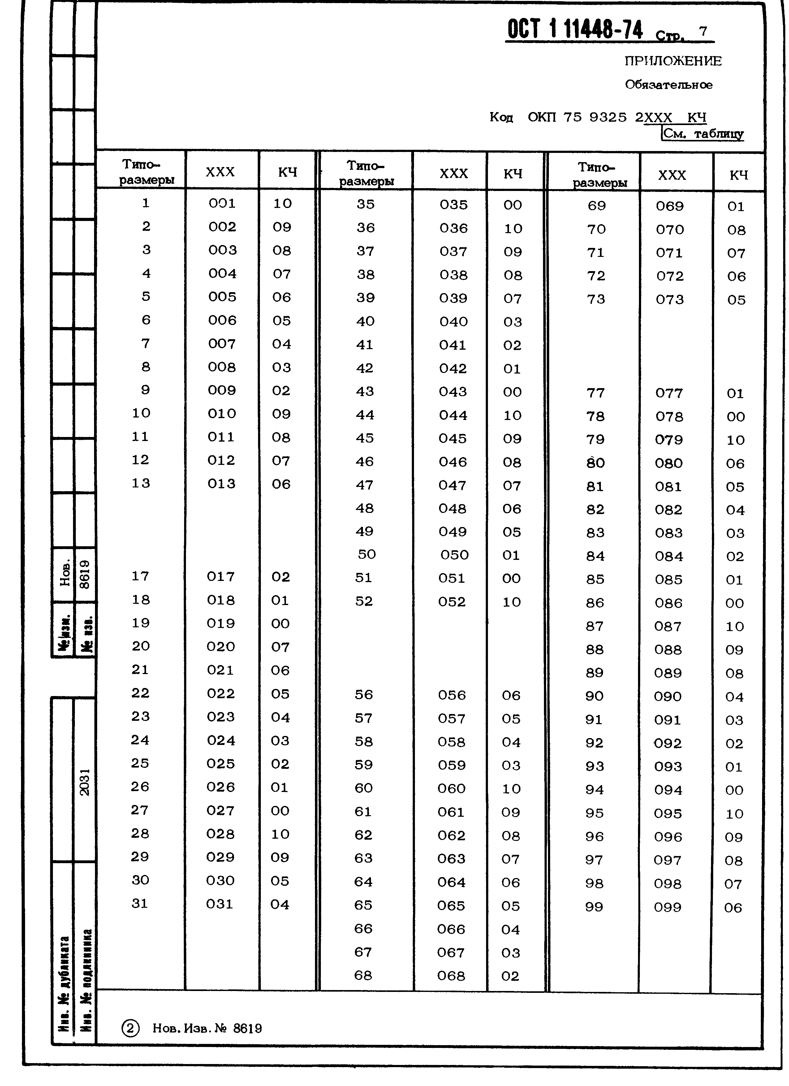 ОСТ 1 11448-74