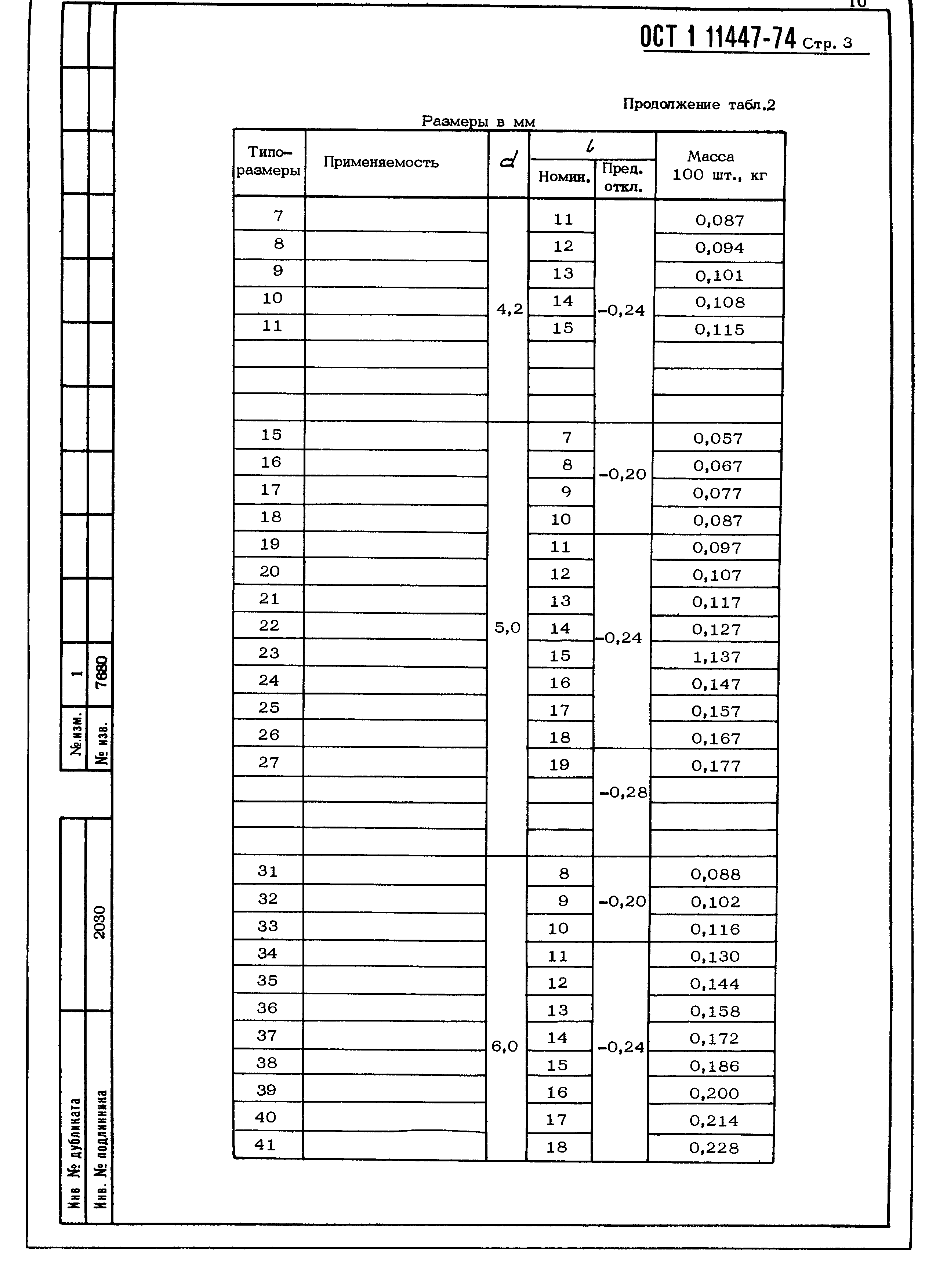 ОСТ 1 11447-74