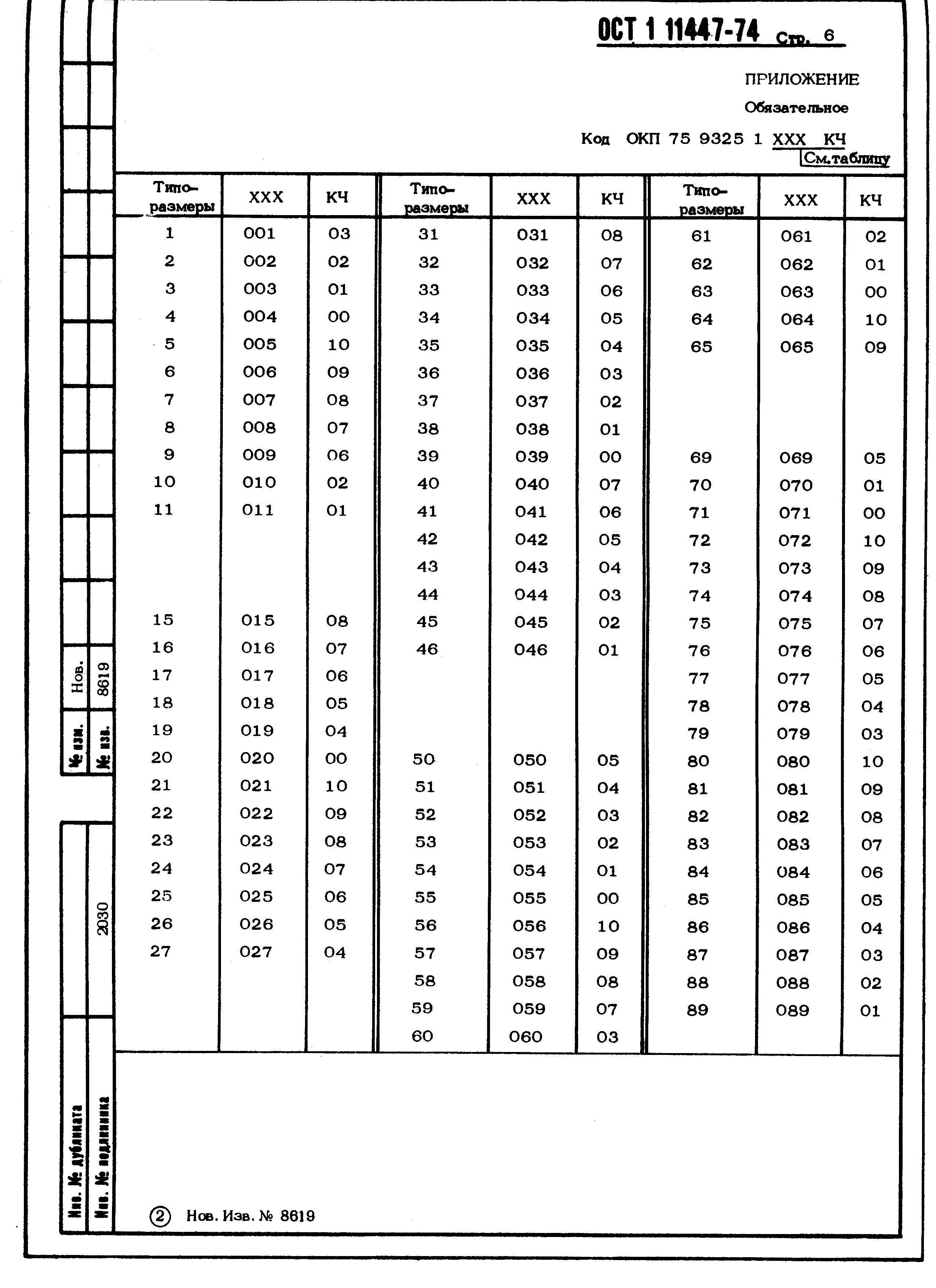ОСТ 1 11447-74