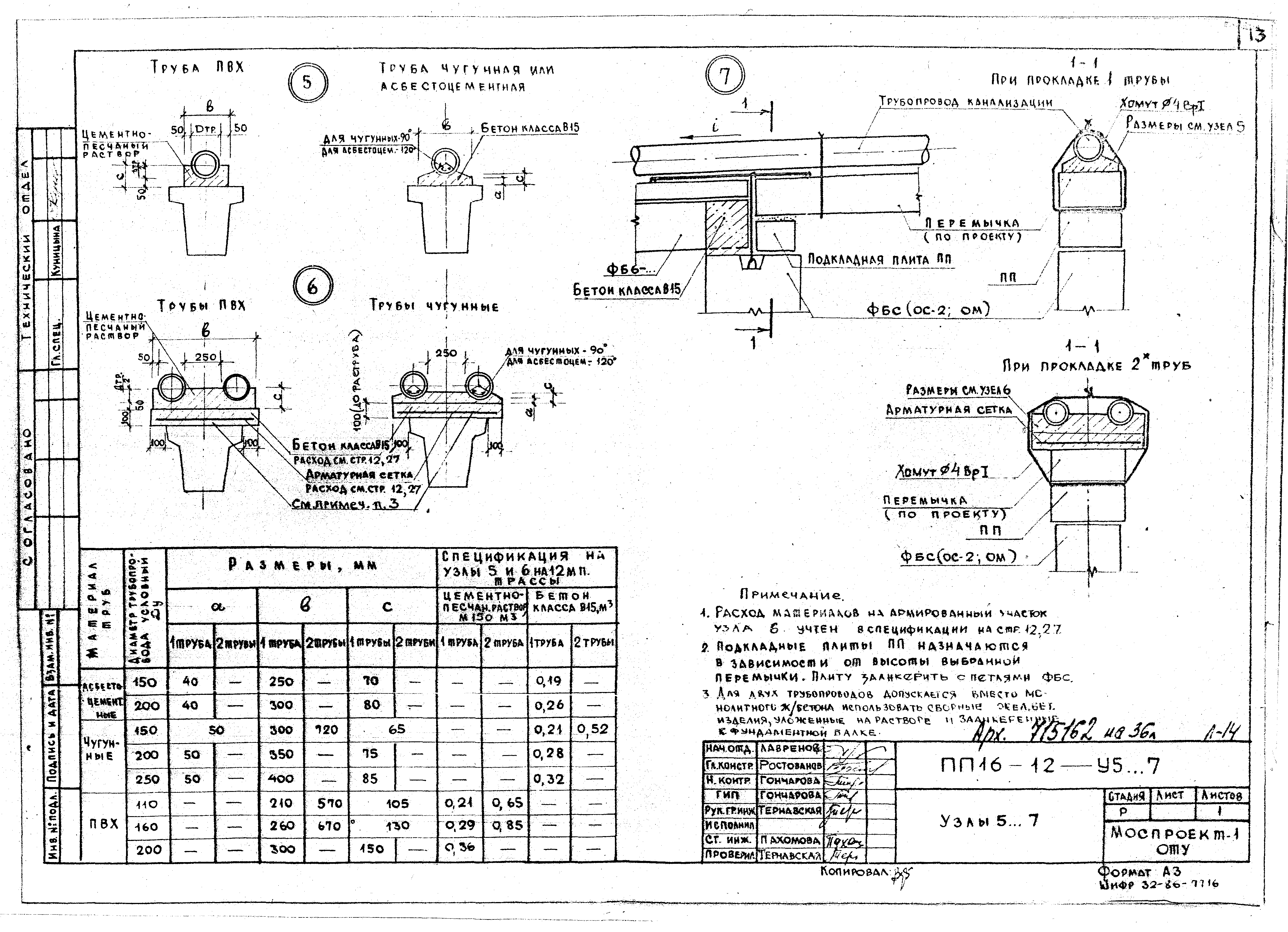 Альбом ПП 16-12