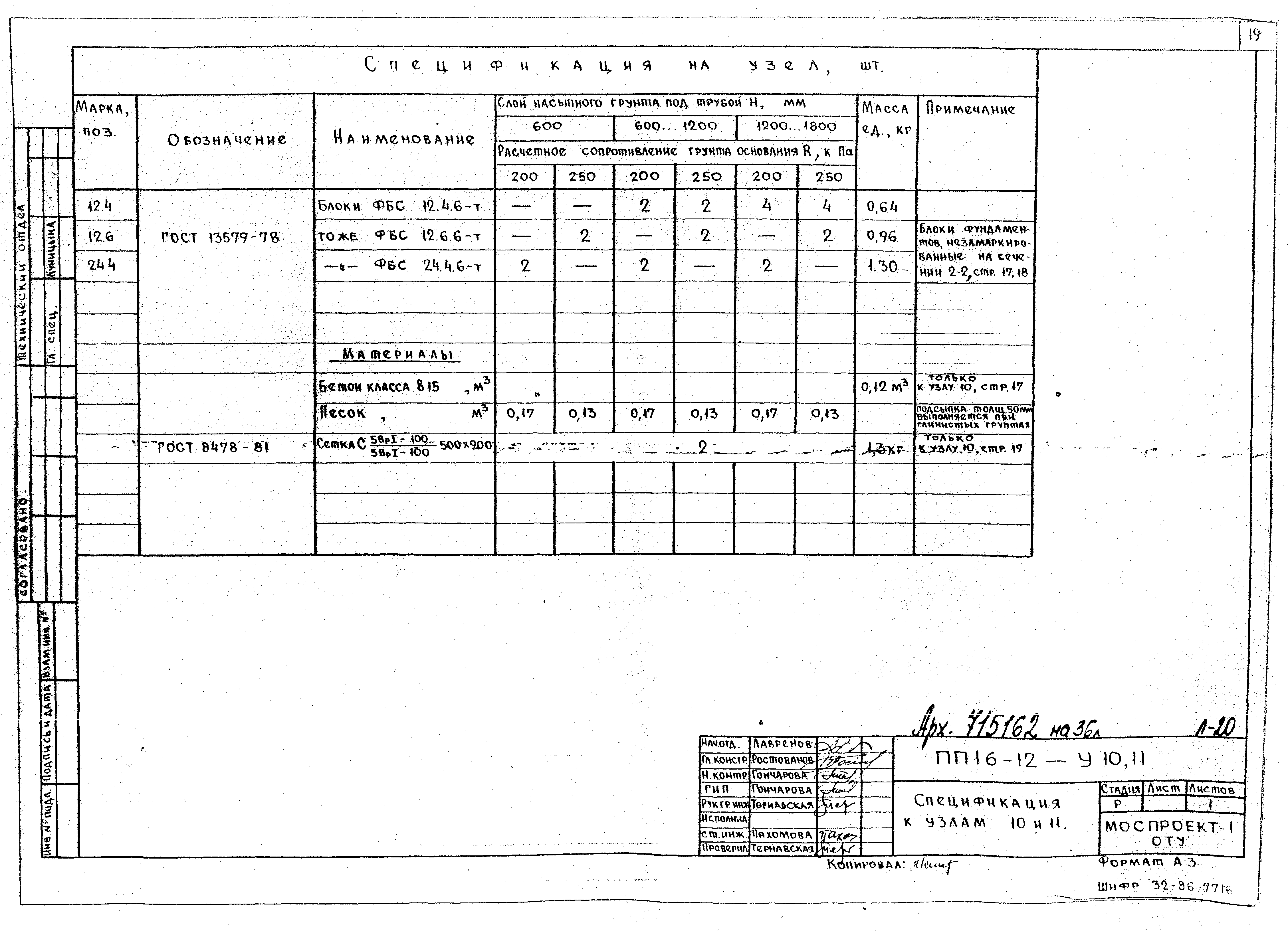 Альбом ПП 16-12