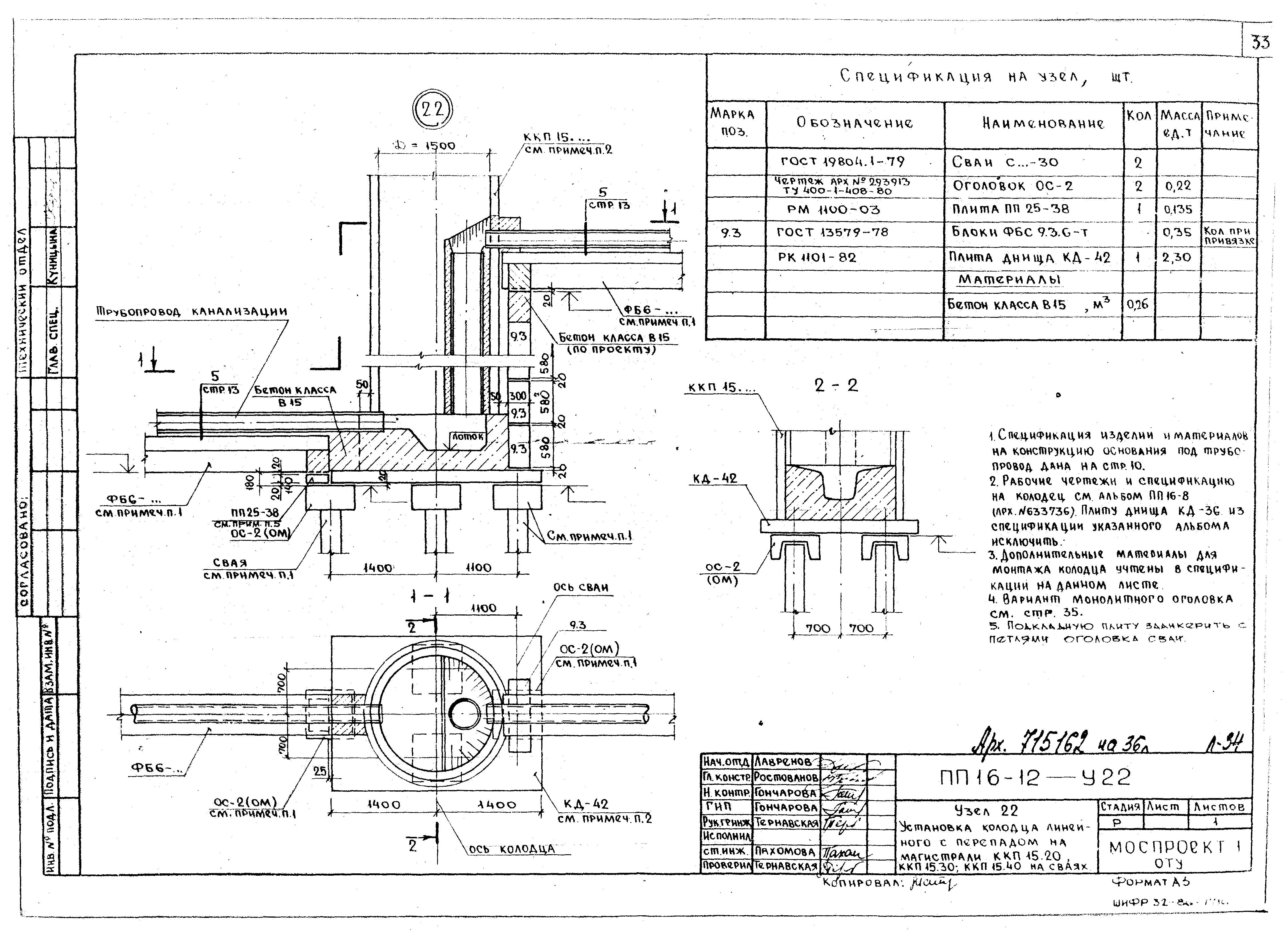 Альбом ПП 16-12