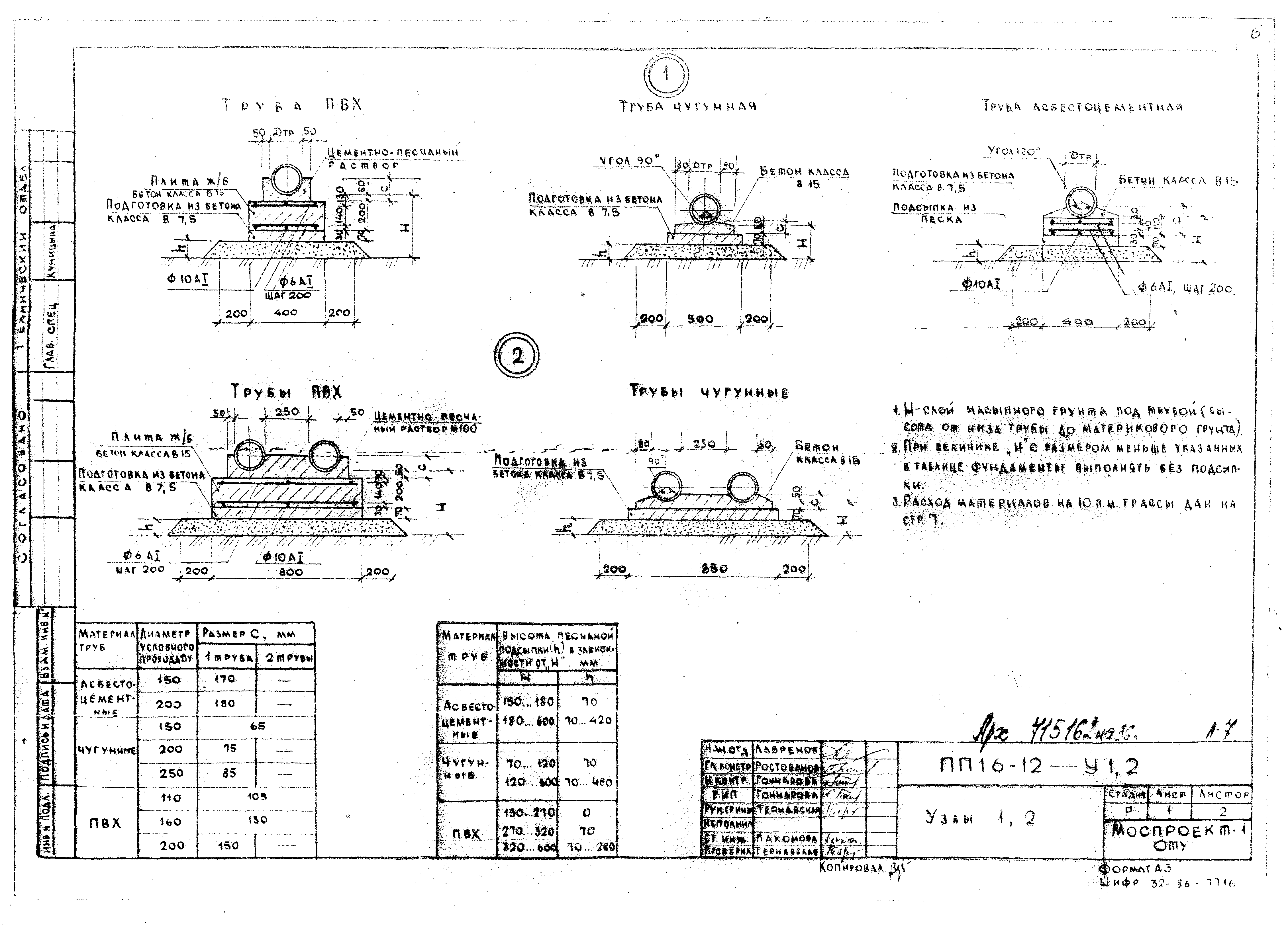 Альбом ПП 16-12