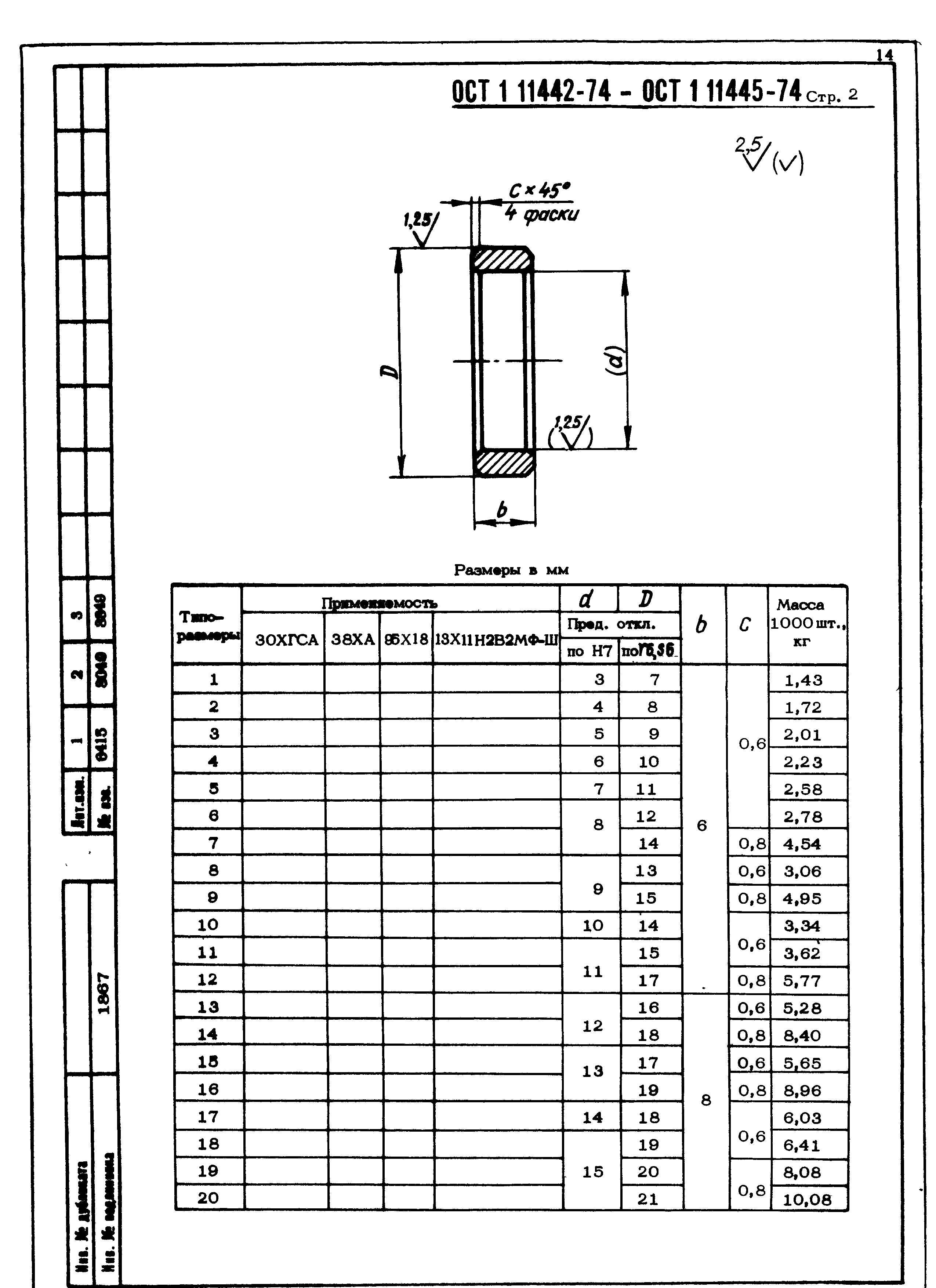 ОСТ 1 11442-74