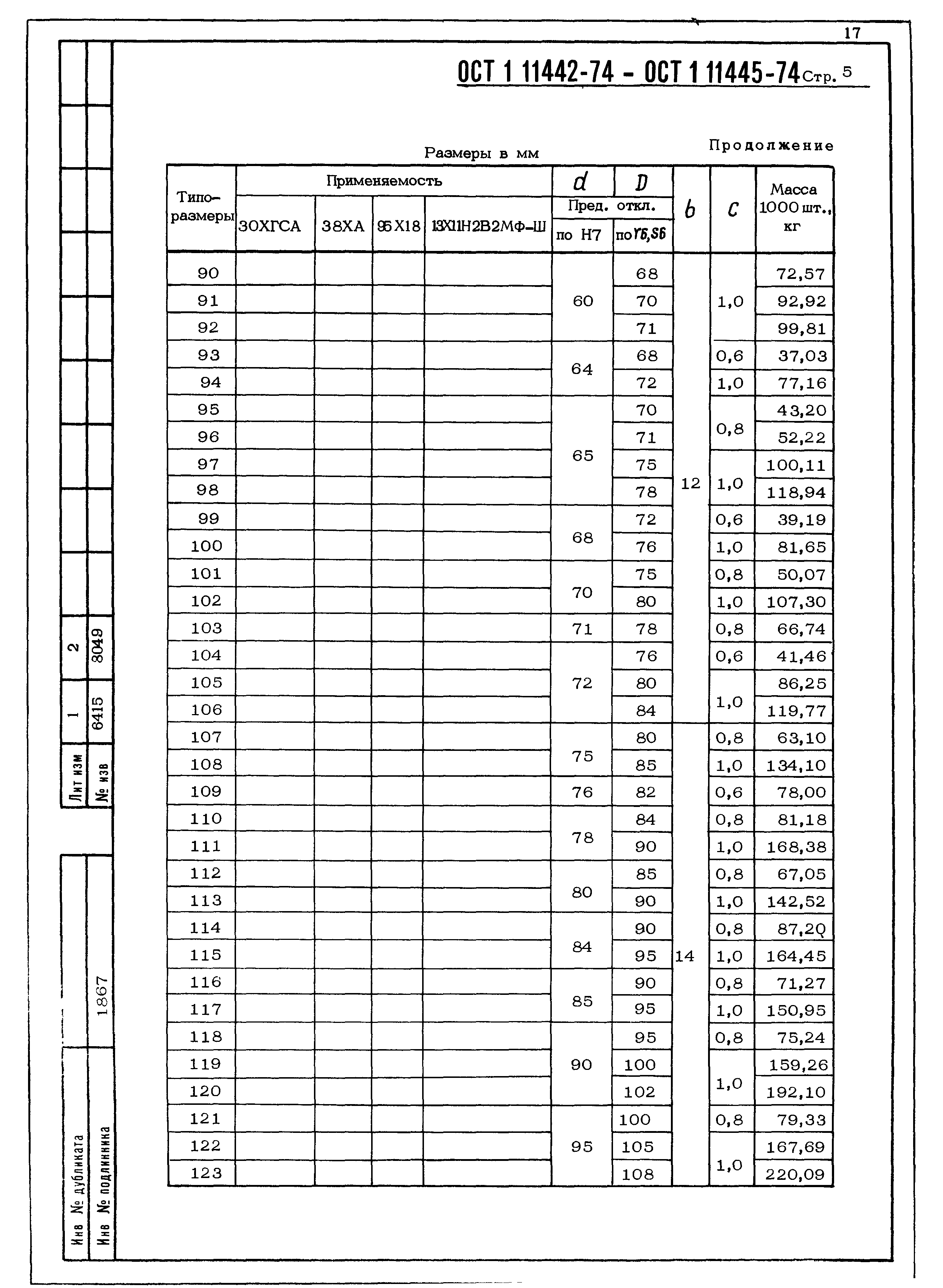 ОСТ 1 11442-74