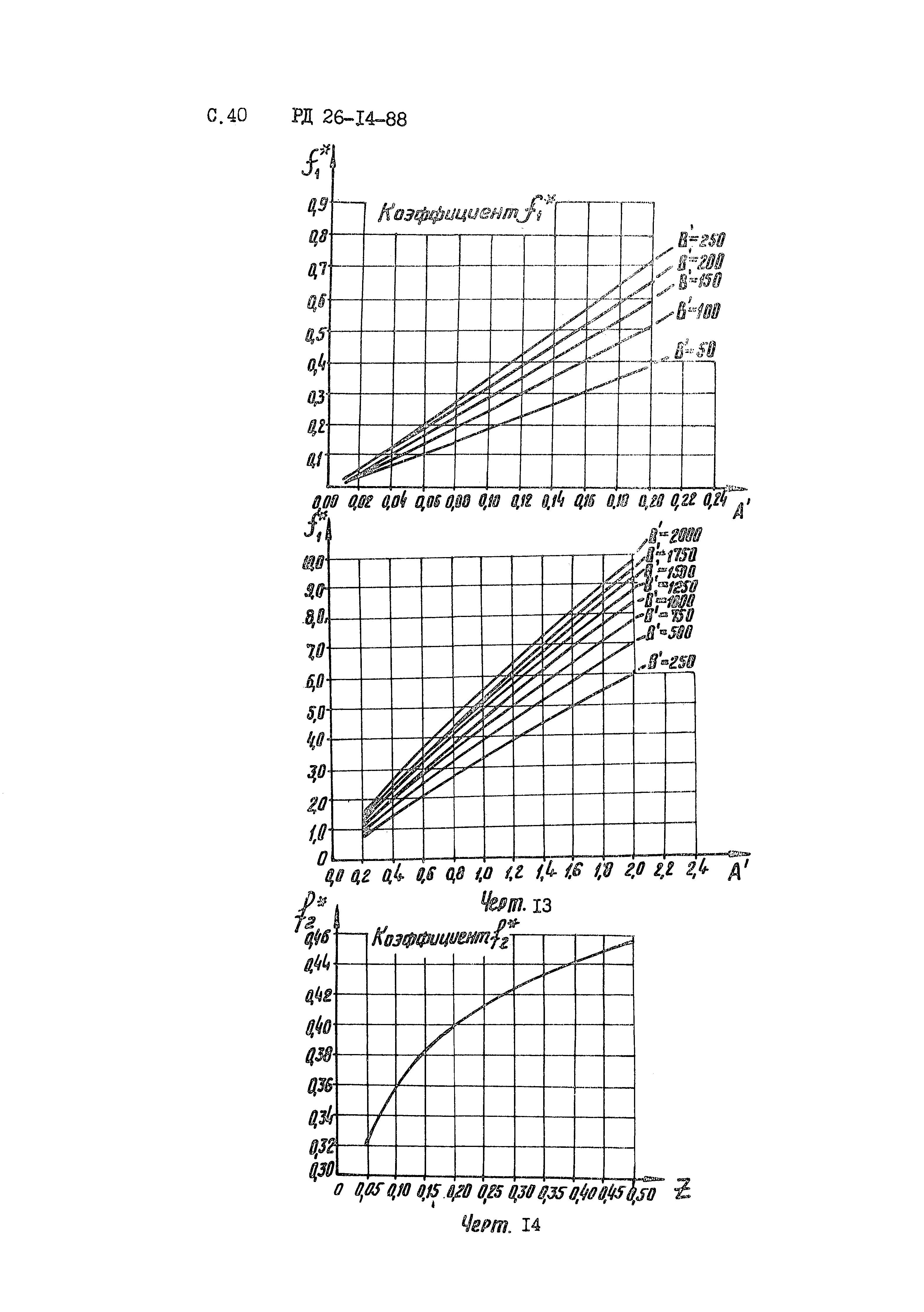 РД 26-14-88