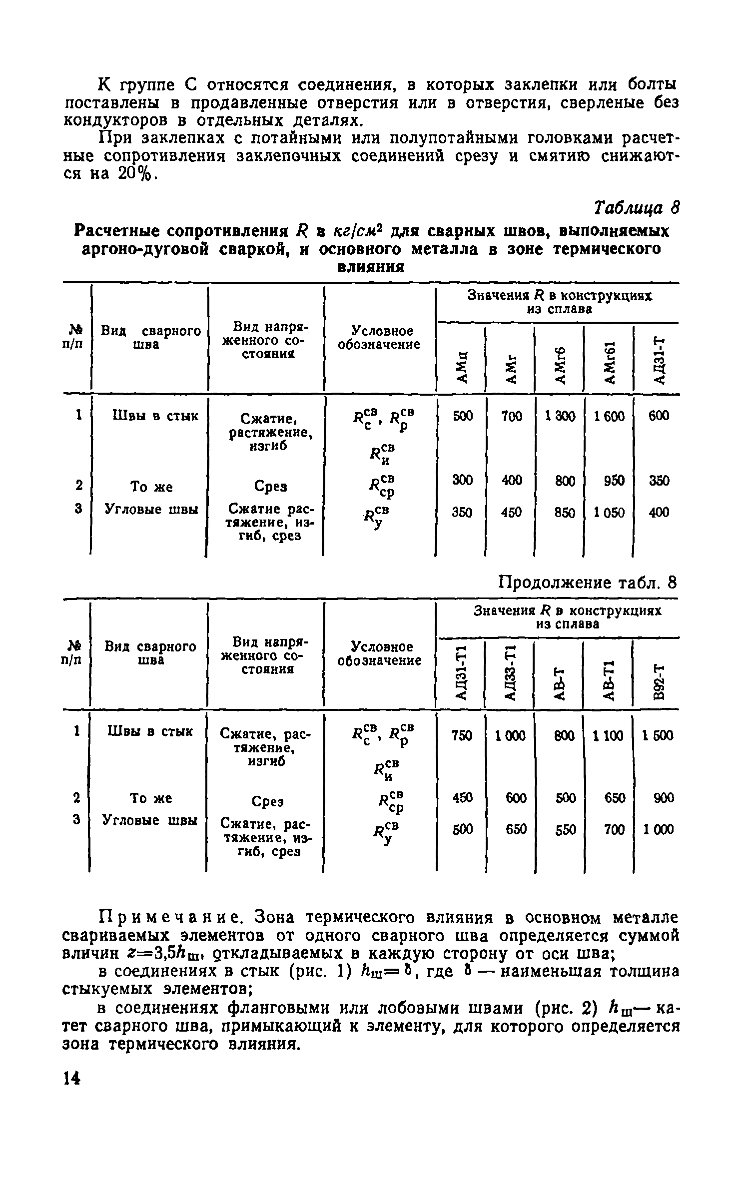 СН 113-60