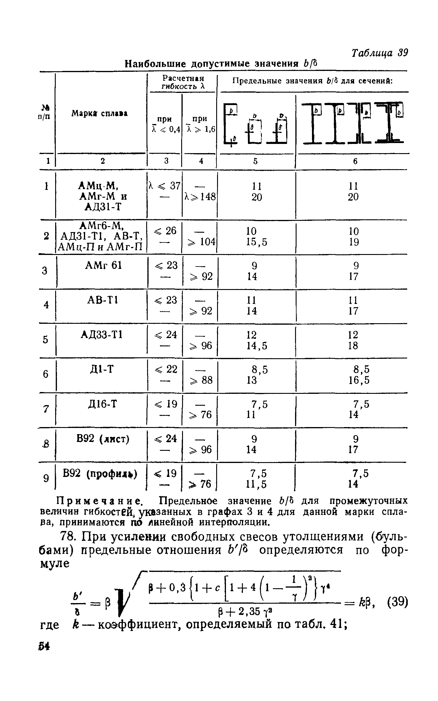 СН 113-60