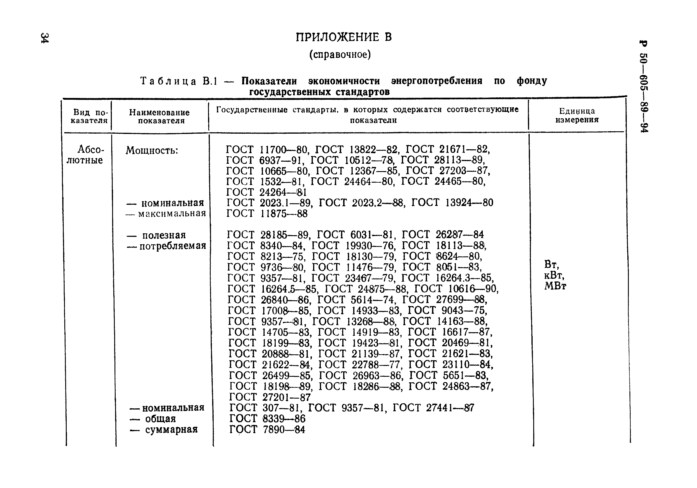 Р 50-605-89-94