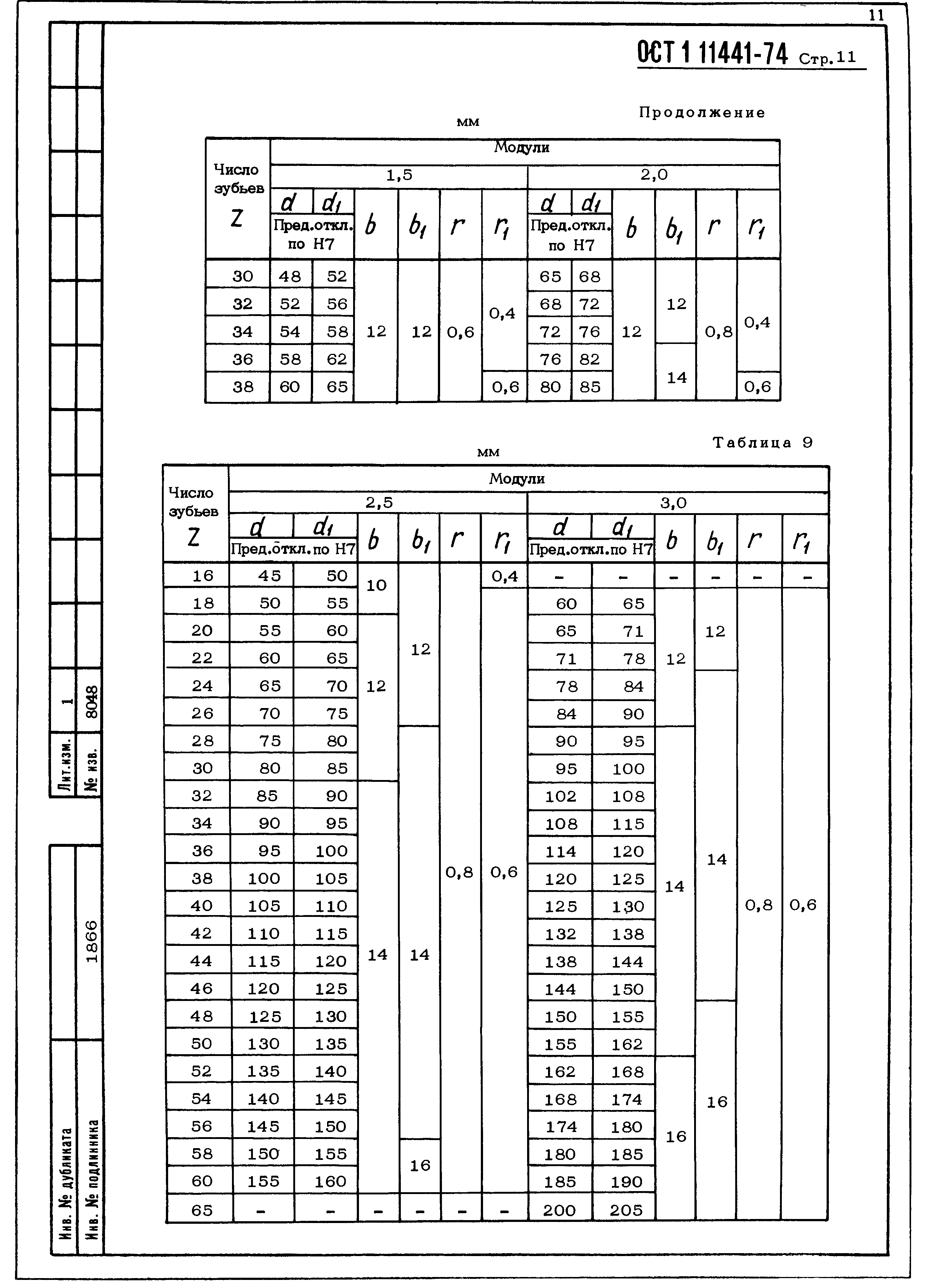 ОСТ 1 11441-74