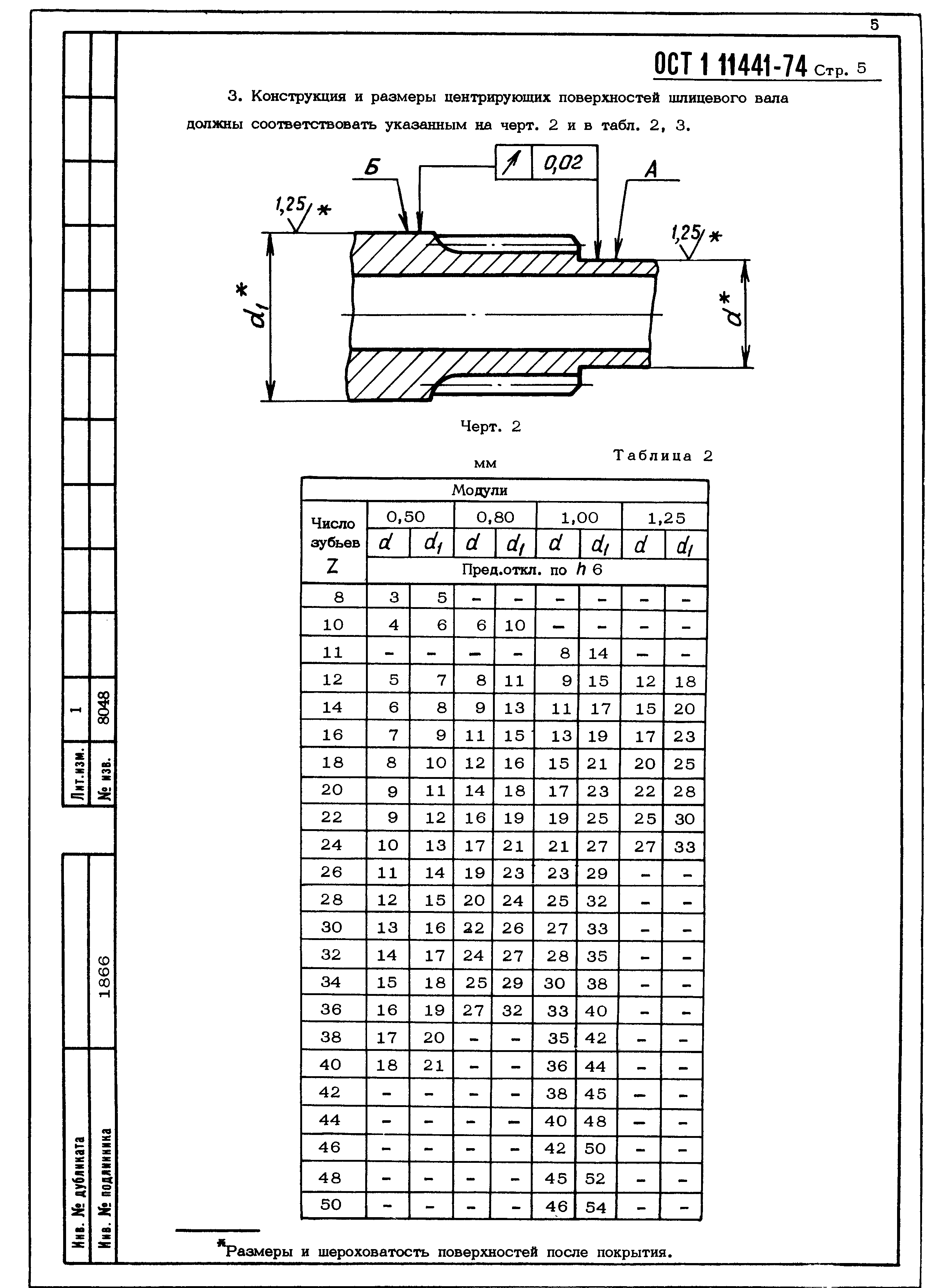 ОСТ 1 11441-74