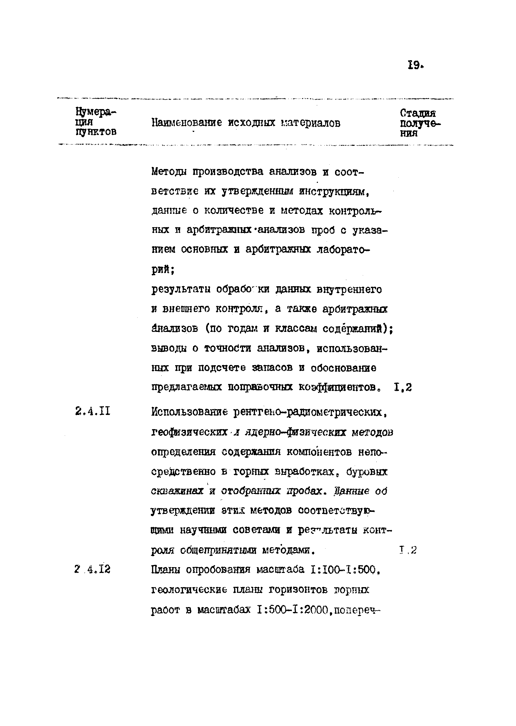 ВСН 17-86