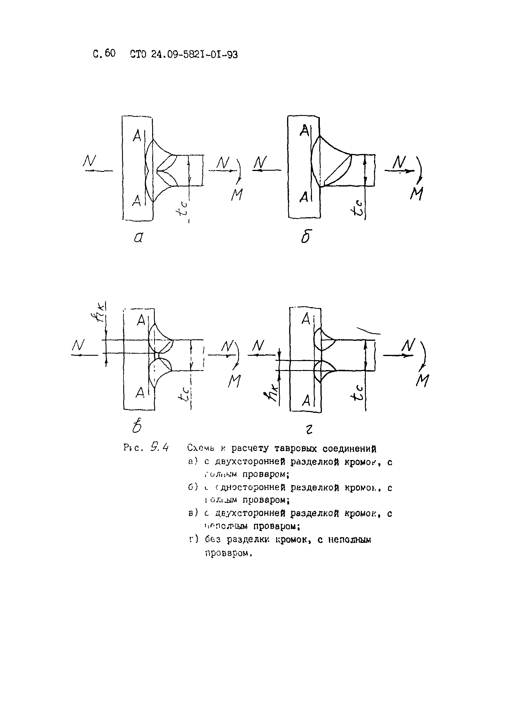 СТО 24.09-5821-01-93