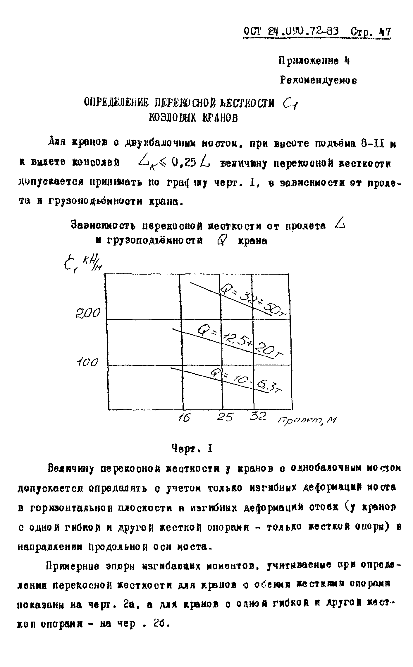 ОСТ 24.090.72-83