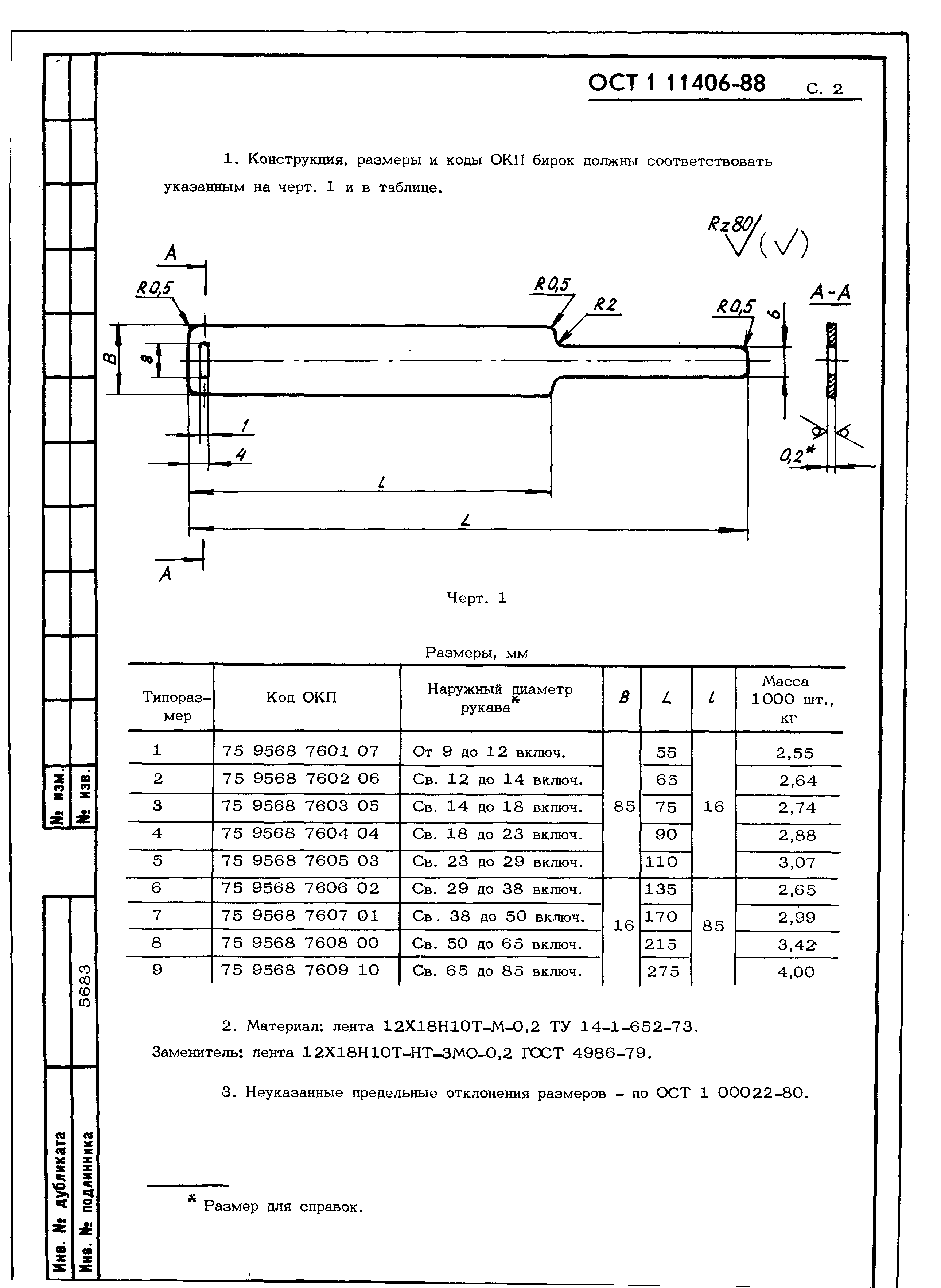 ОСТ 1 11406-88