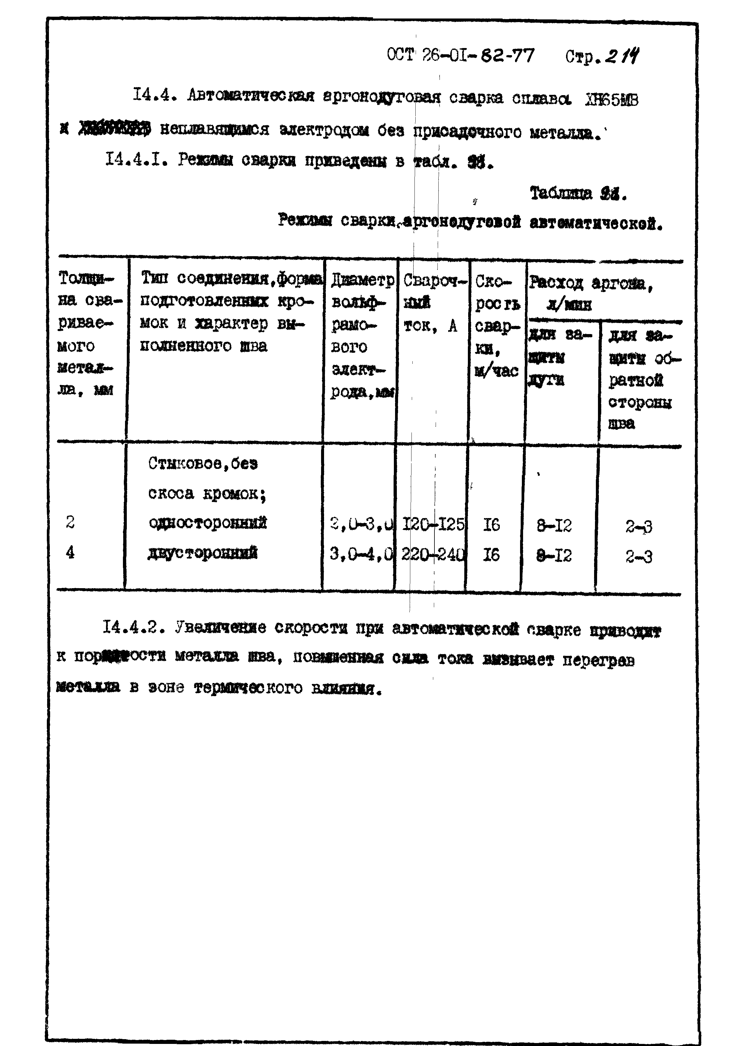 ОСТ 26-01-82-77