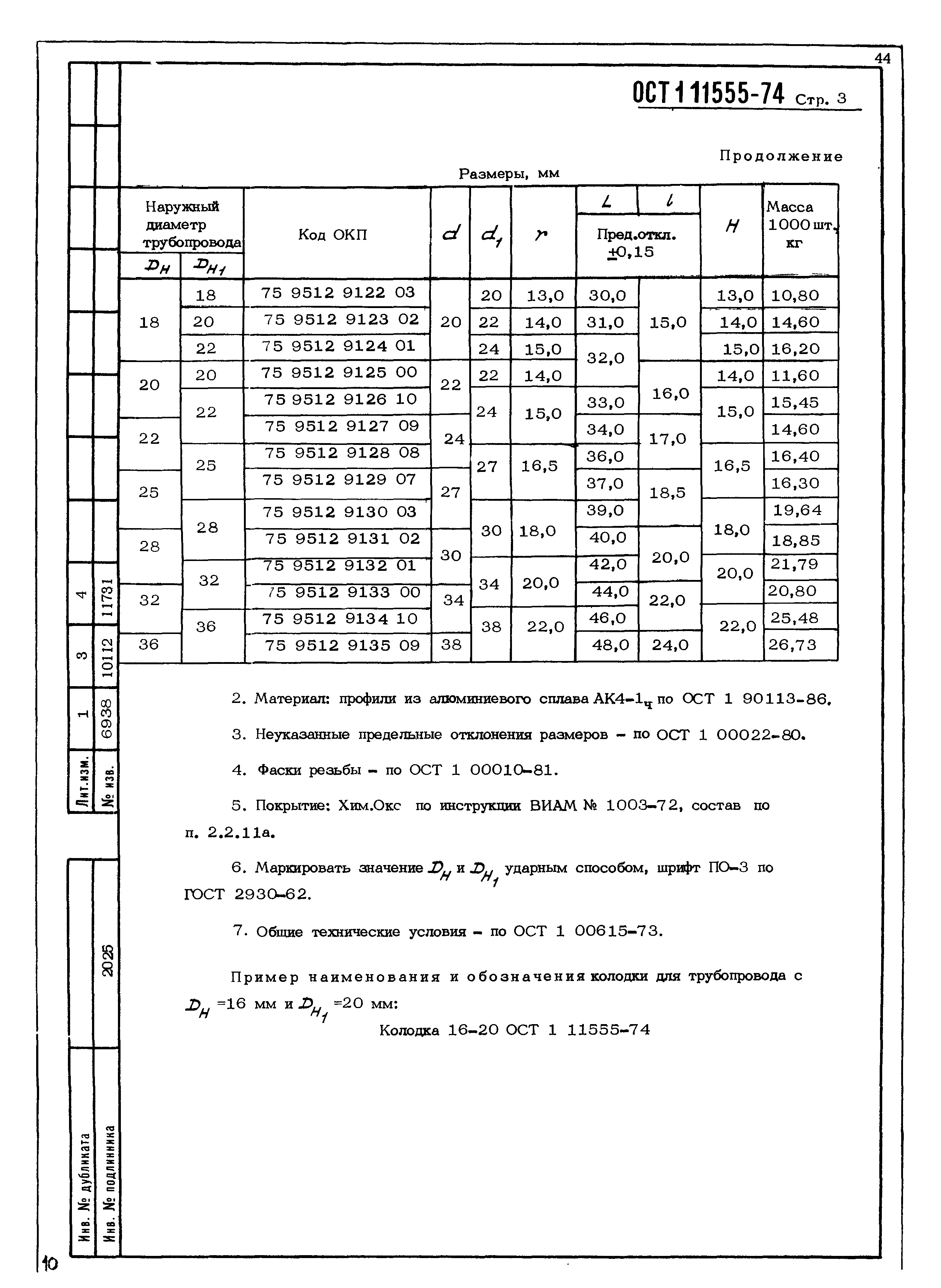 ОСТ 1 11555-74