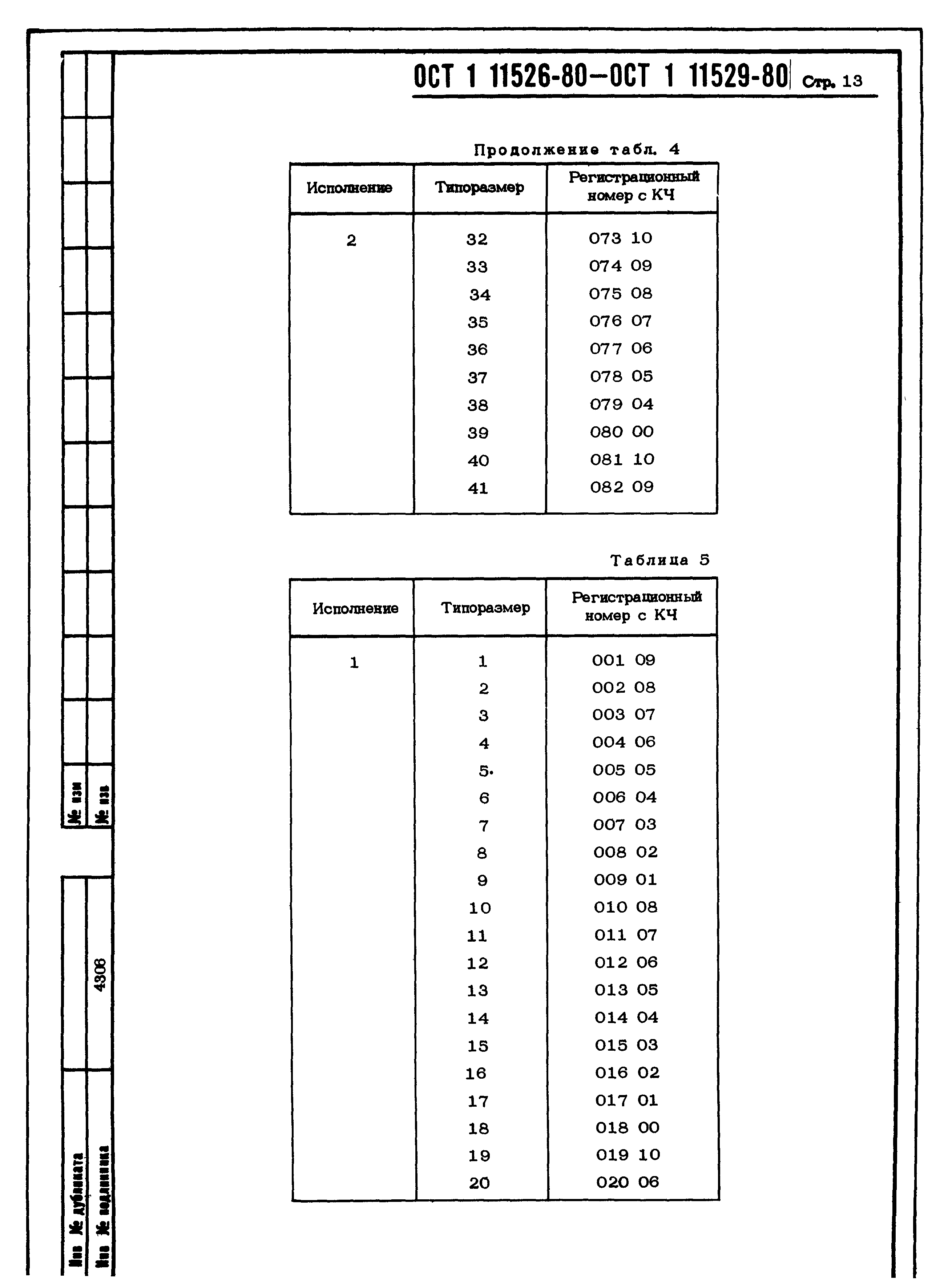 ОСТ 1 11526-80