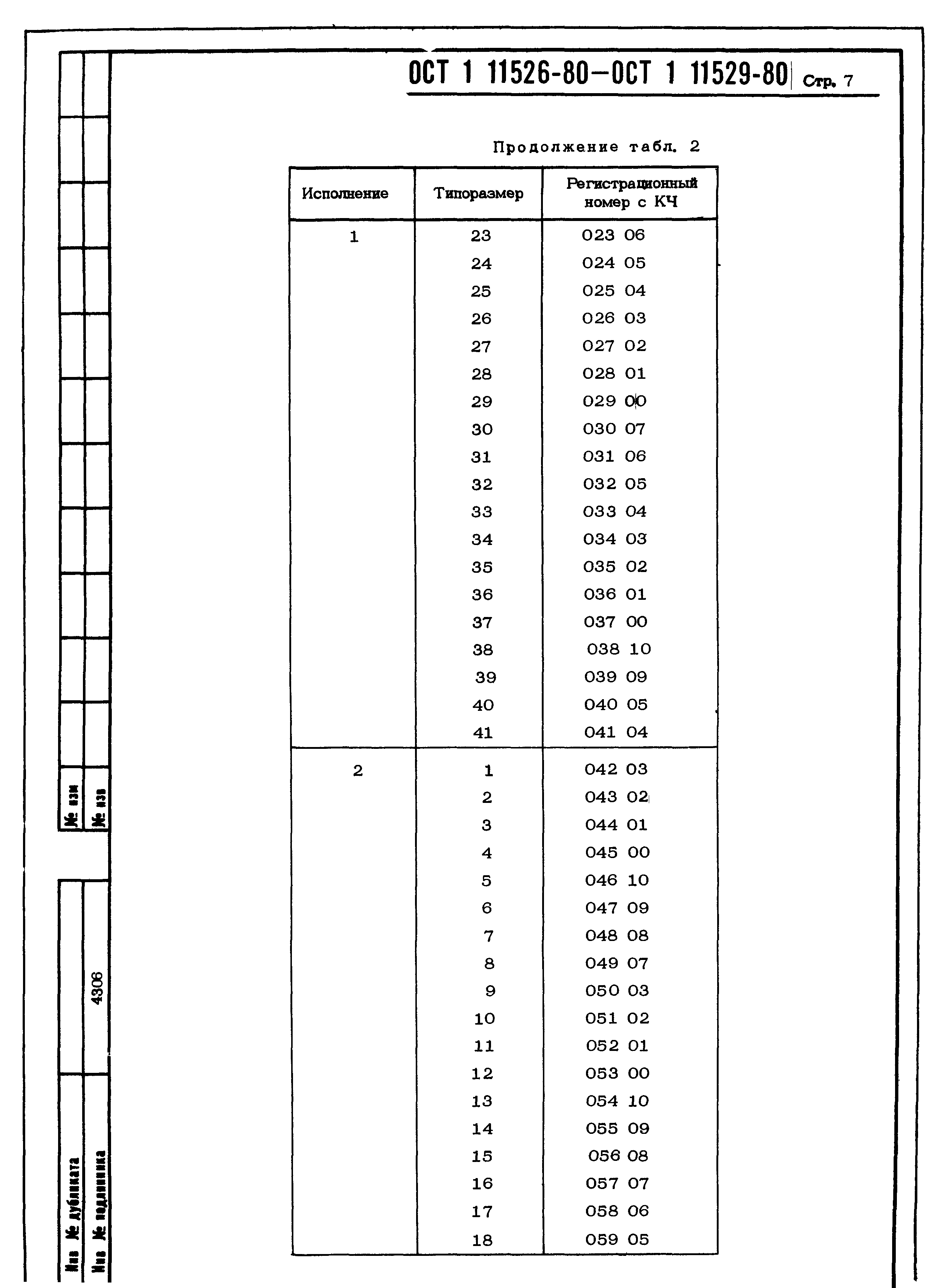 ОСТ 1 11526-80