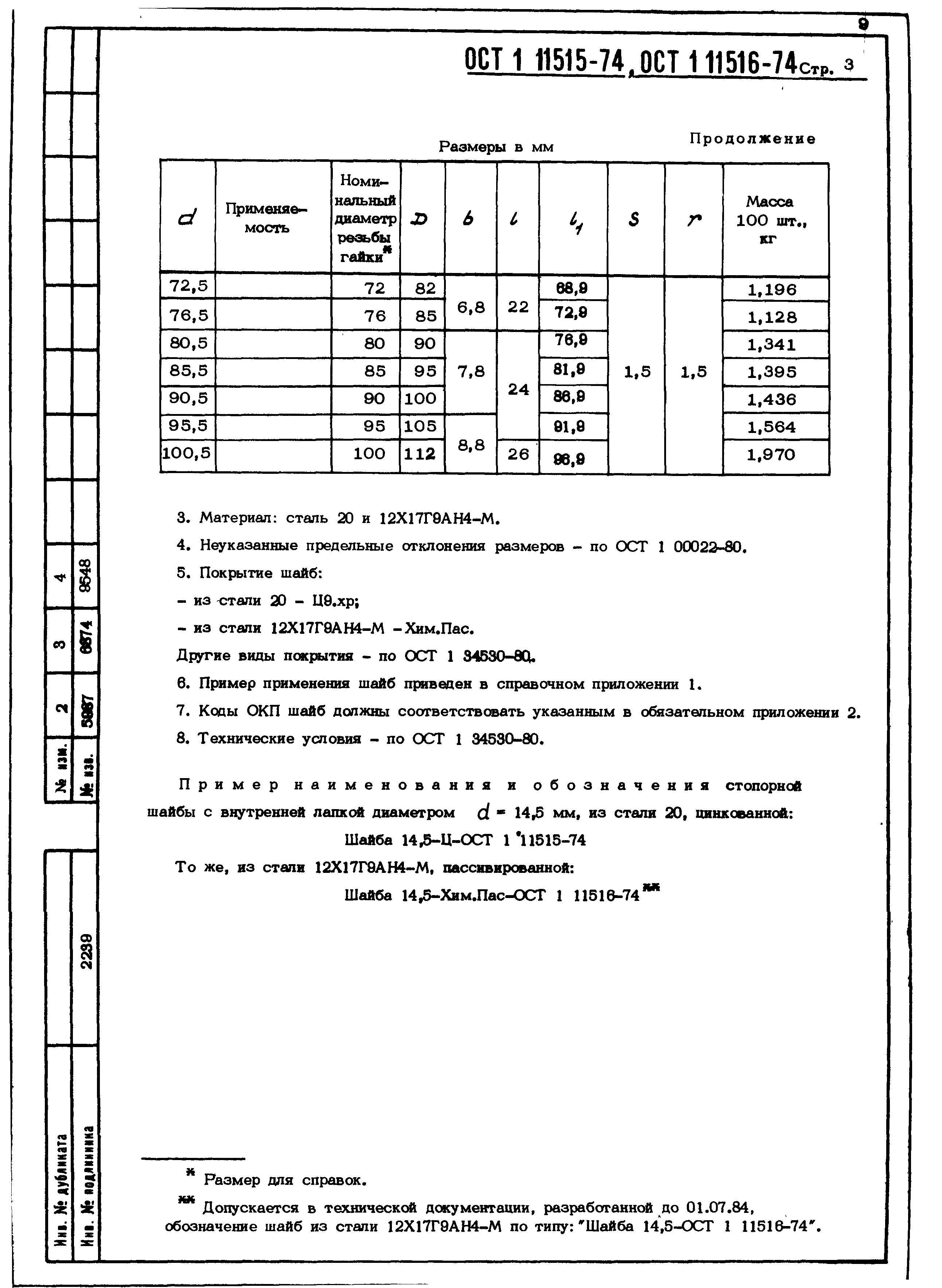 ОСТ 1 11515-74