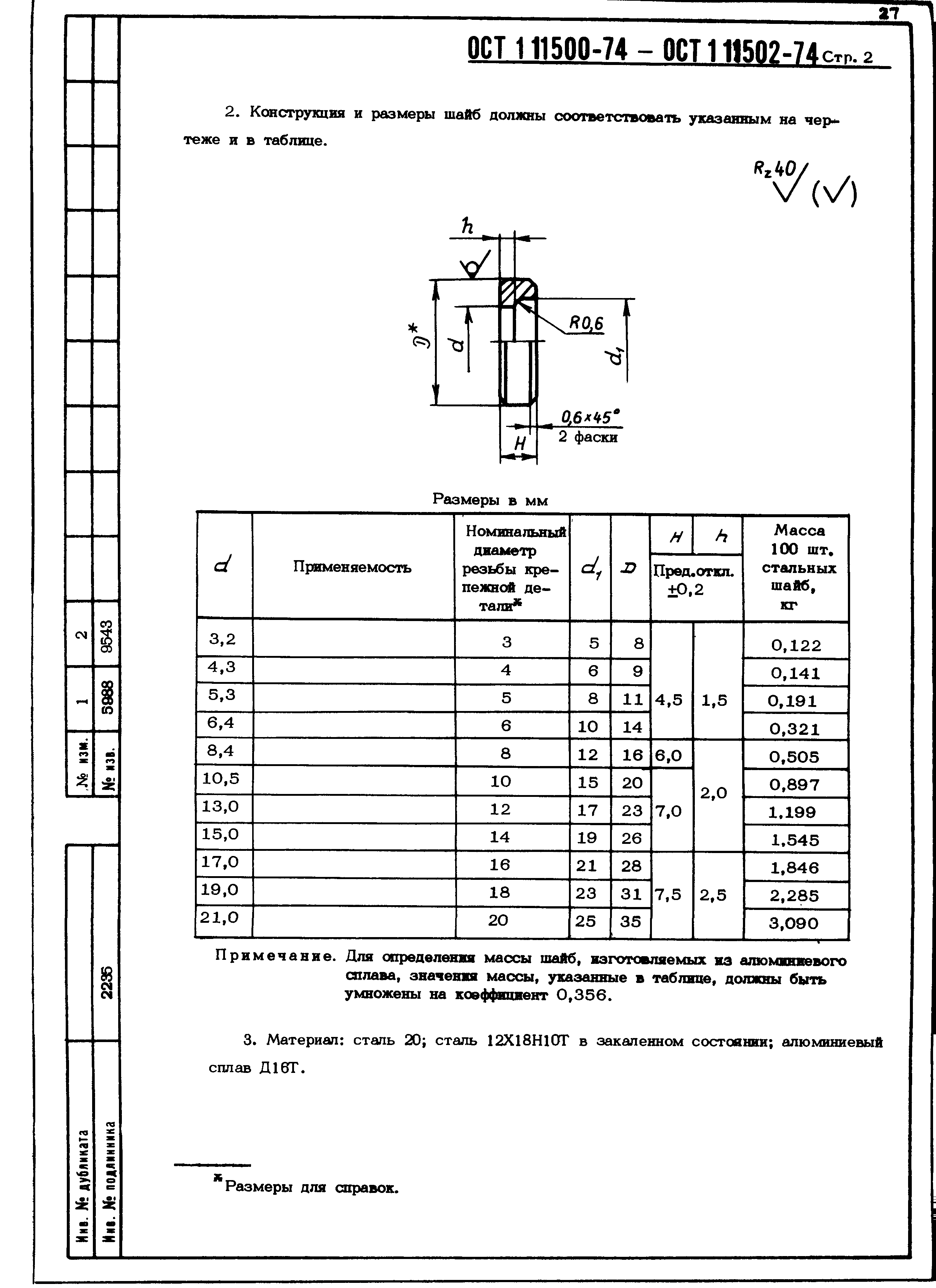 ОСТ 1 11500-74