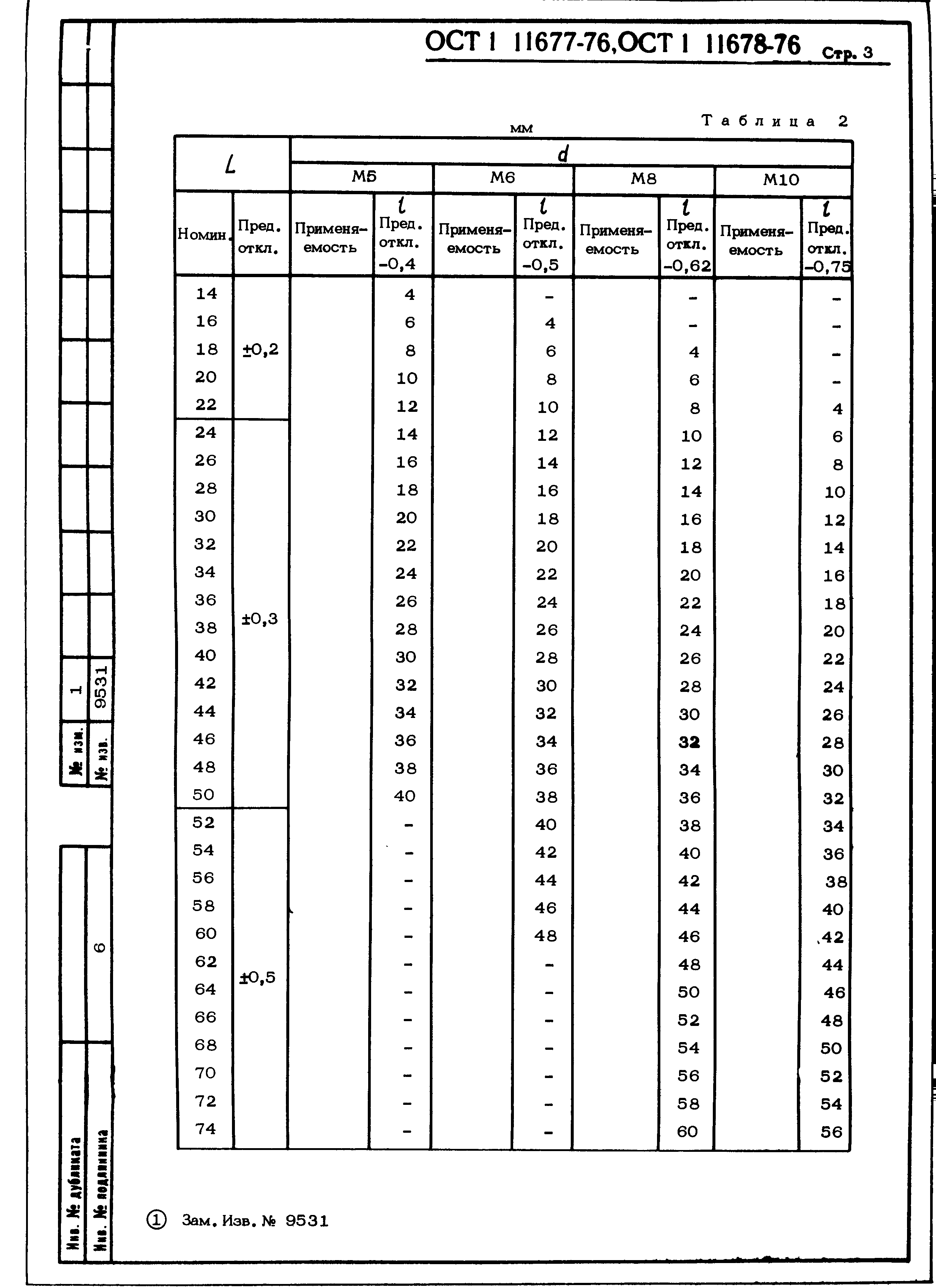 ОСТ 1 11677-76