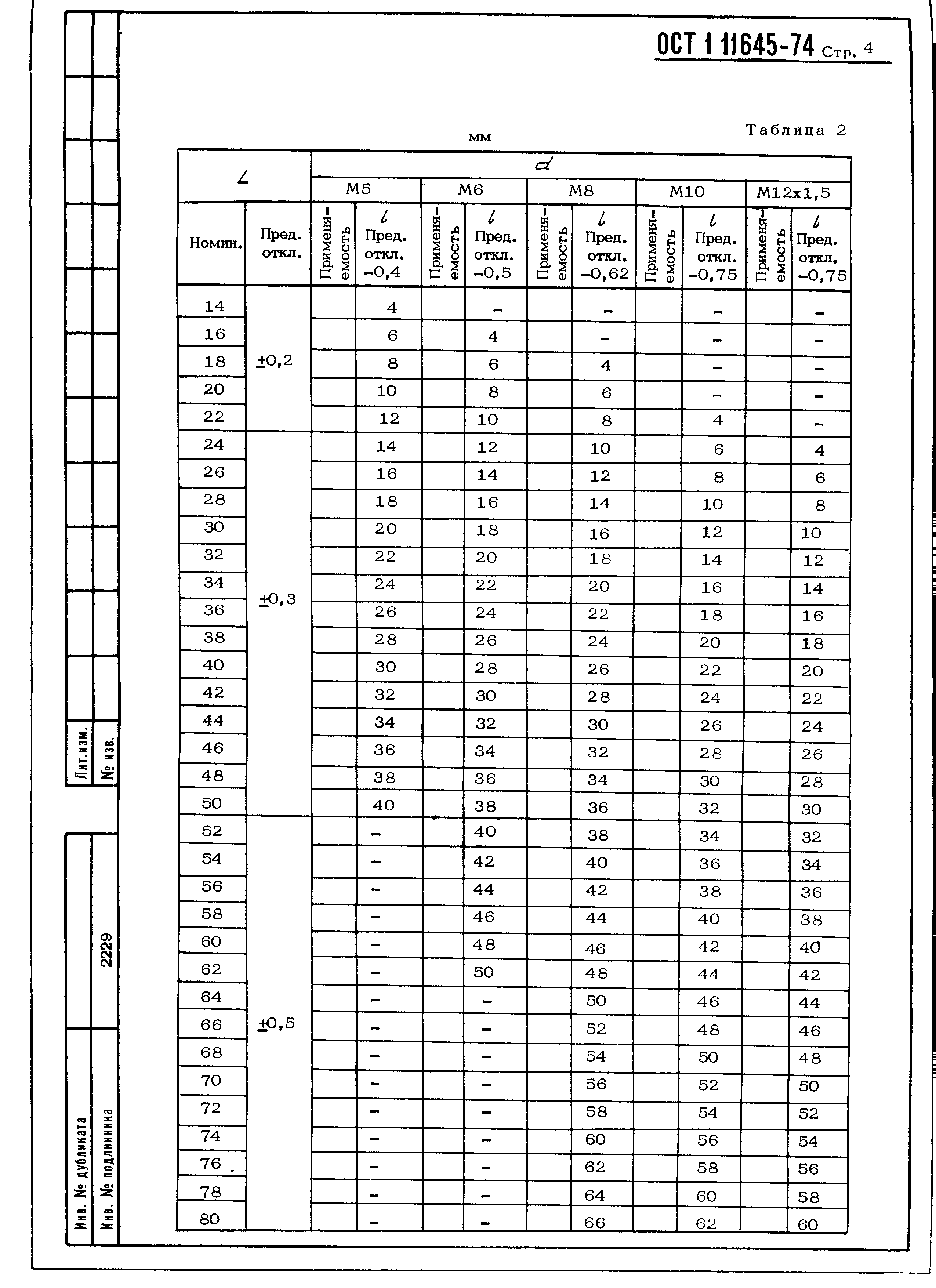 ОСТ 1 11645-74