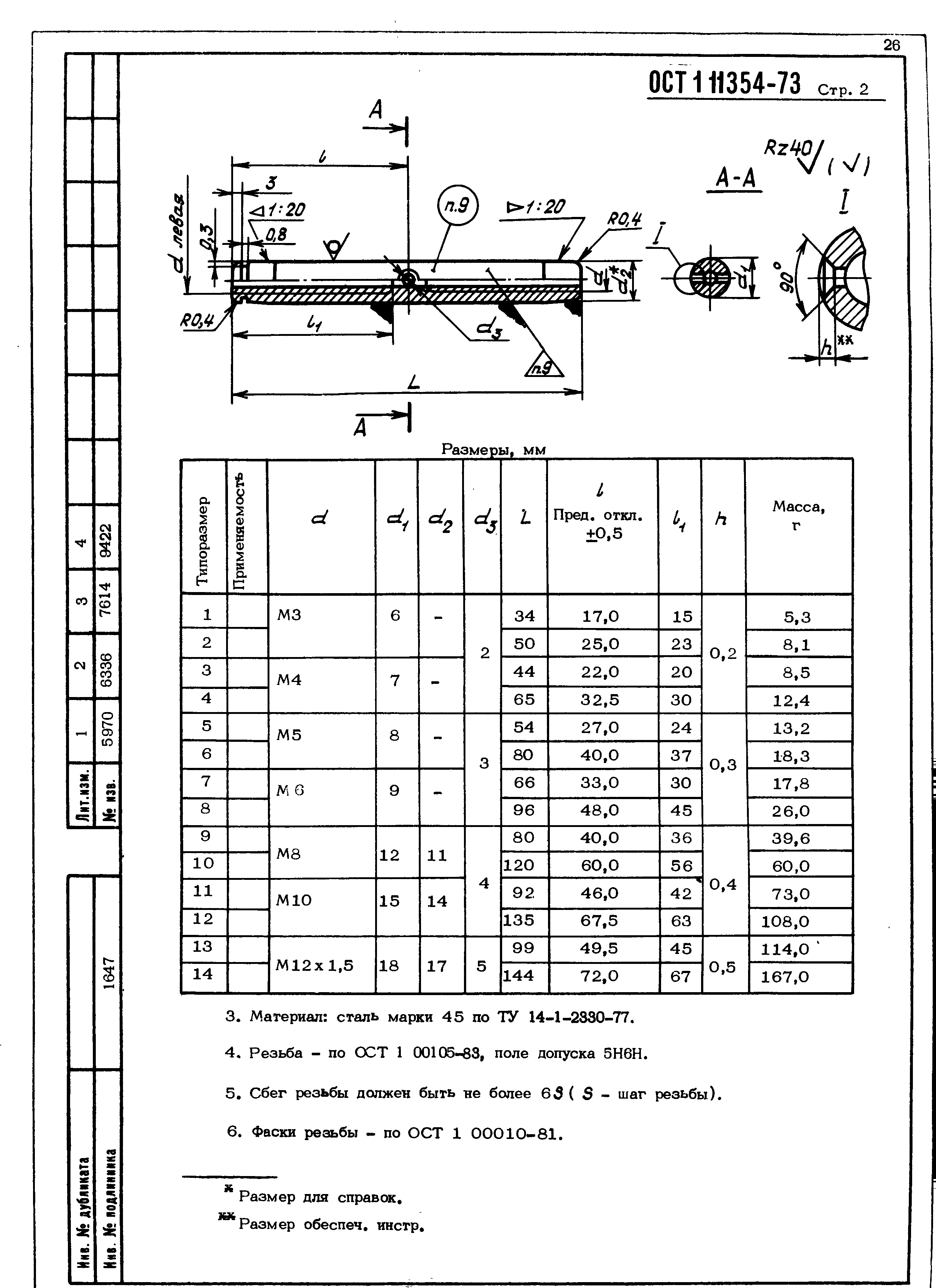 ОСТ 1 11354-73