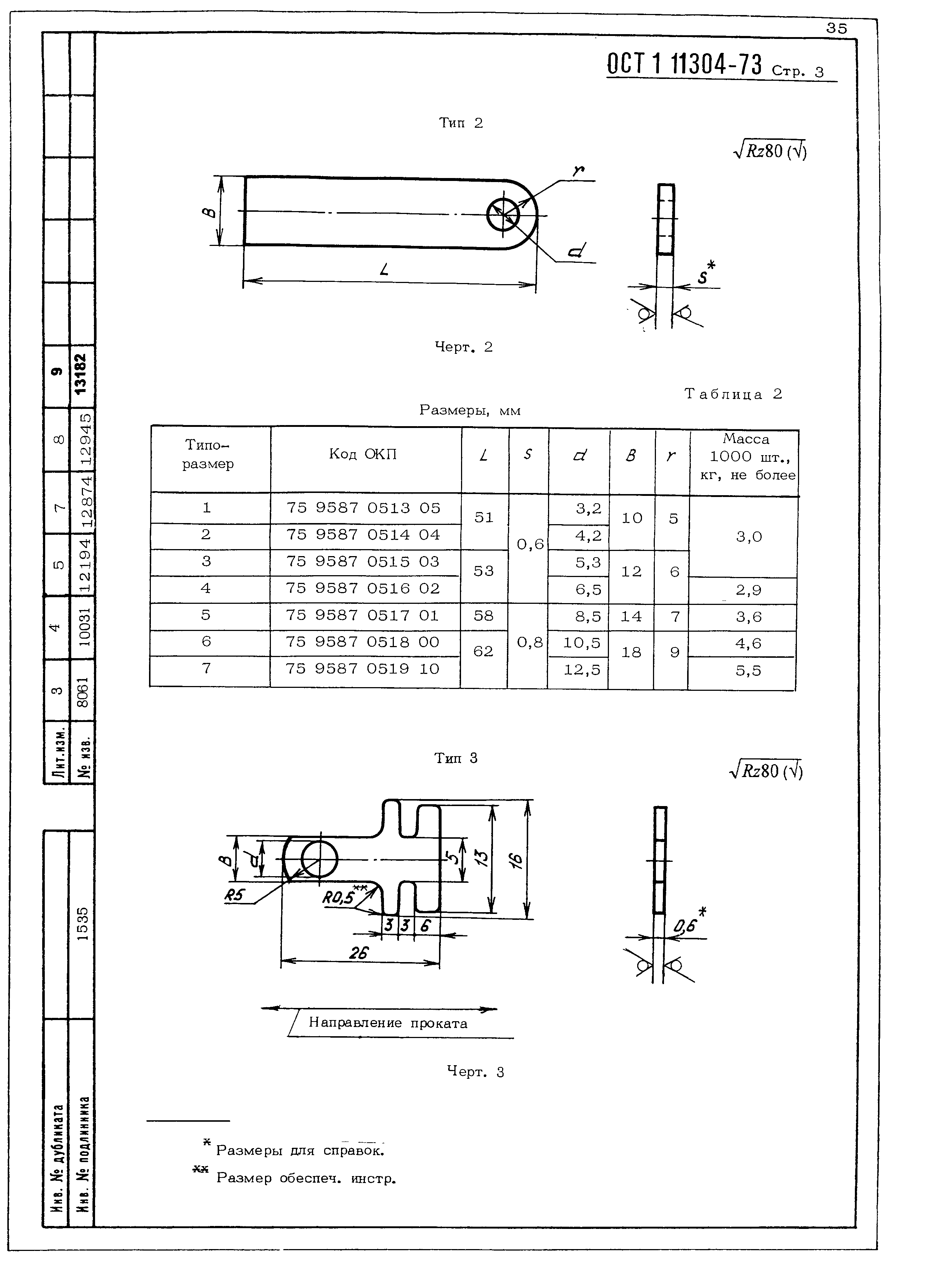 ОСТ 1 11304-73