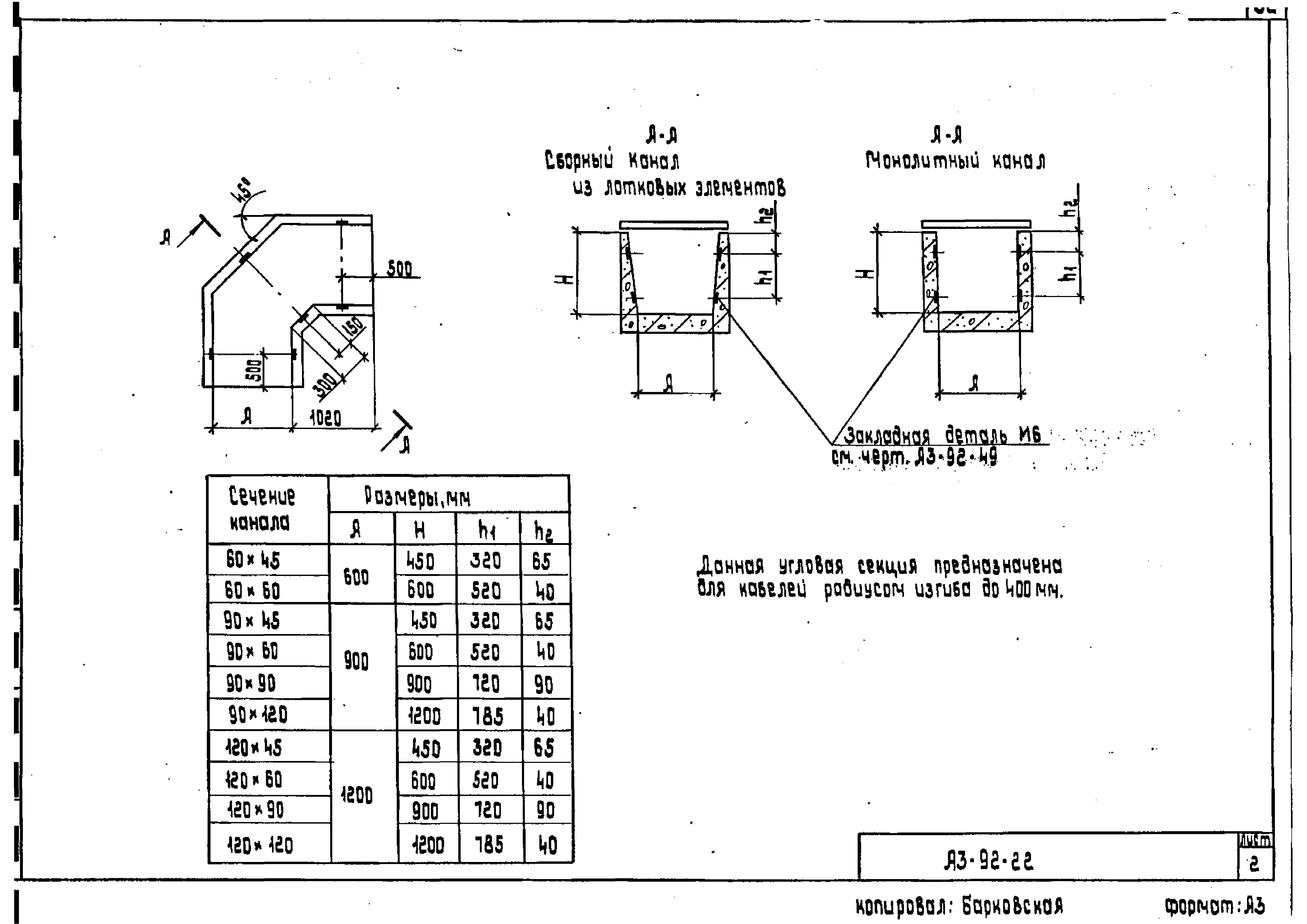 Шифр А3-92