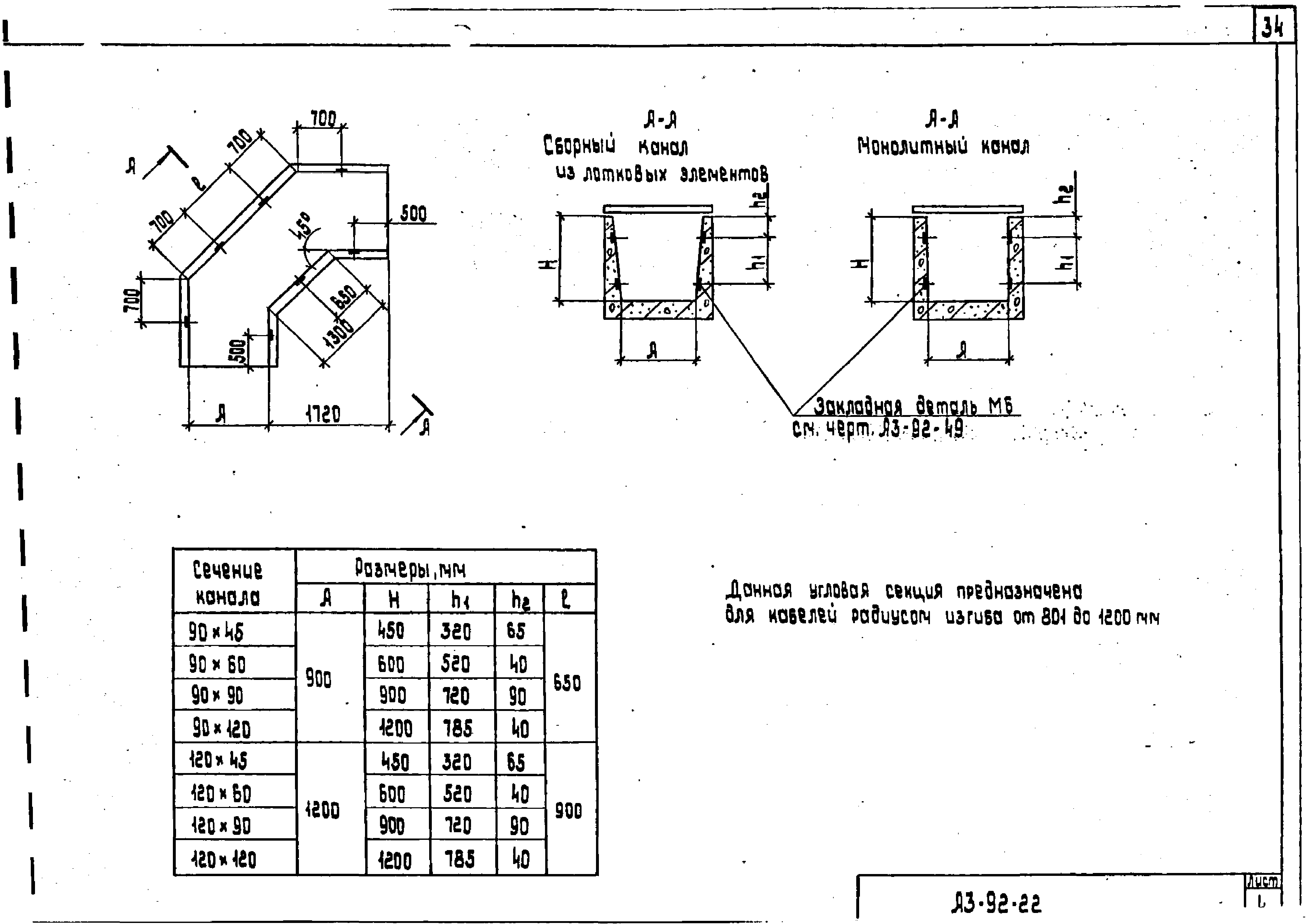 Шифр А3-92