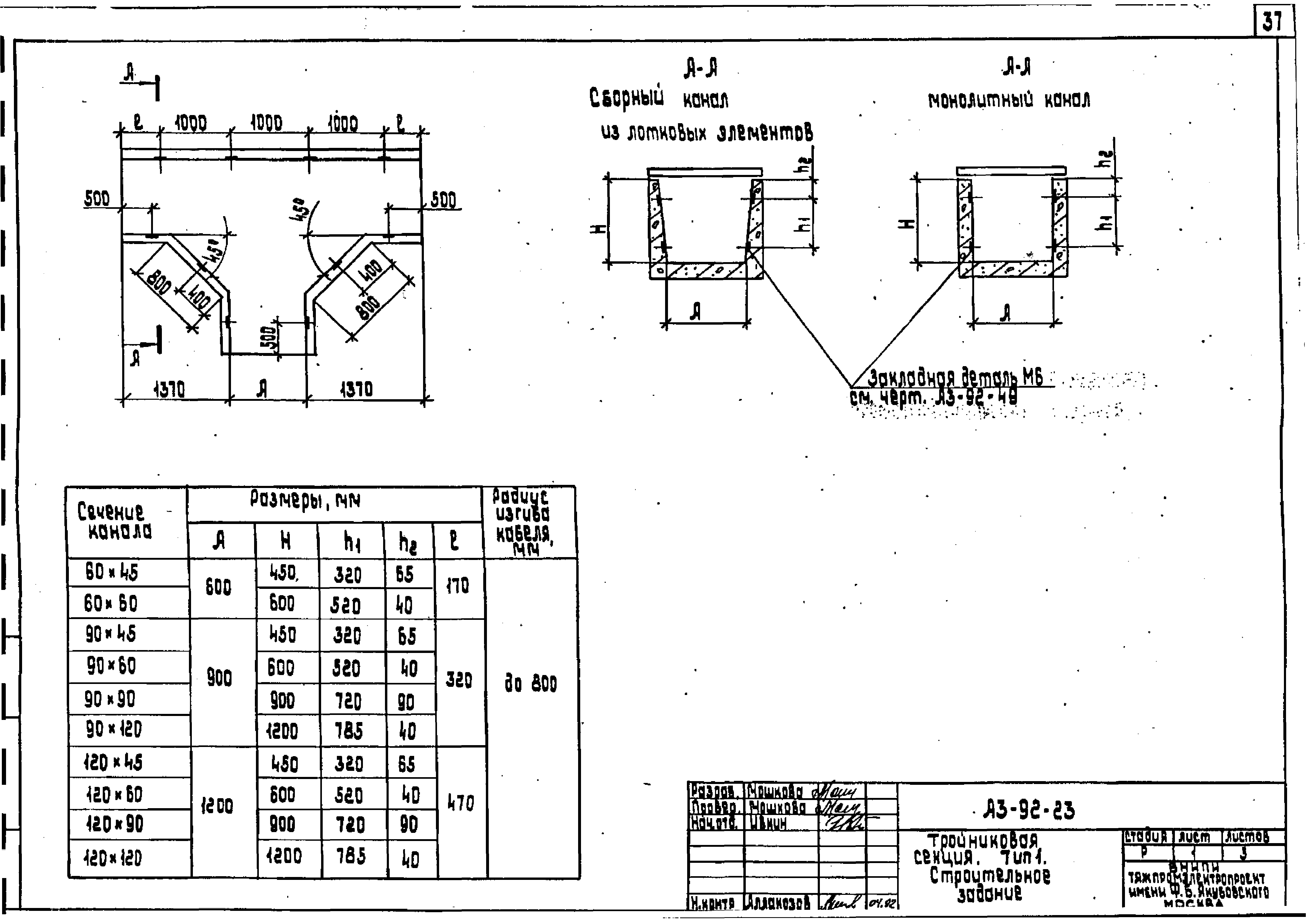 Шифр А3-92