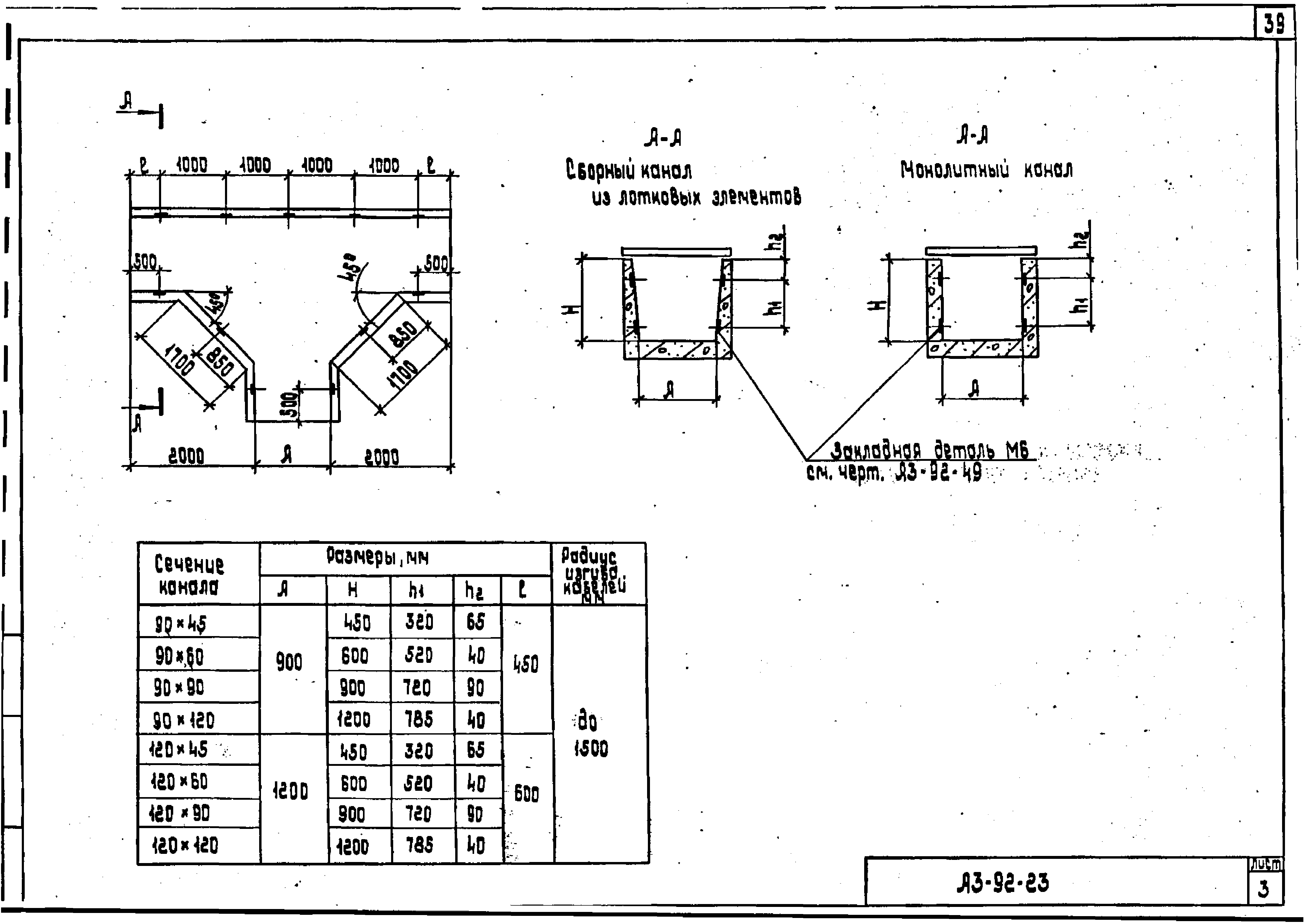 Шифр А3-92