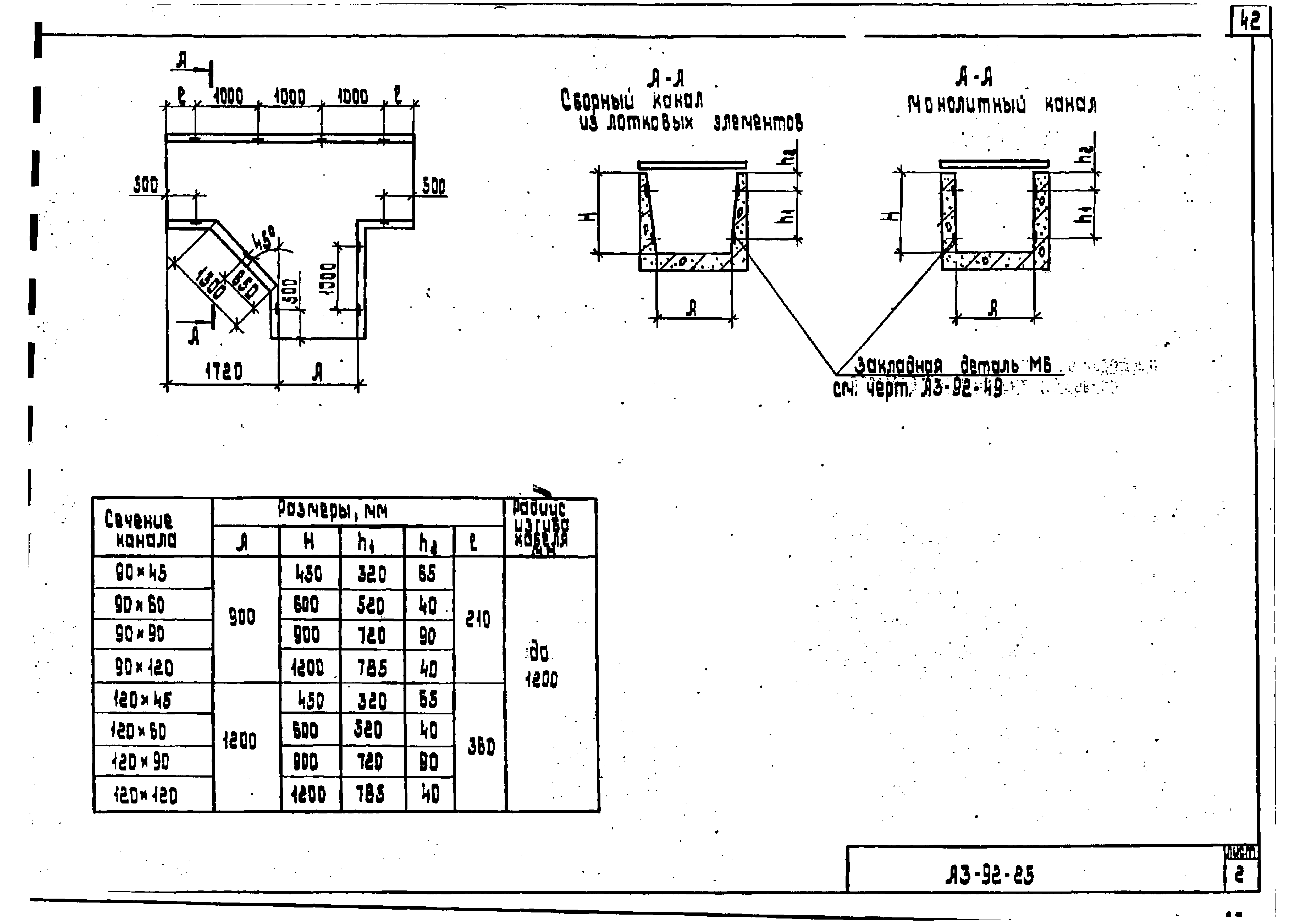 Шифр А3-92