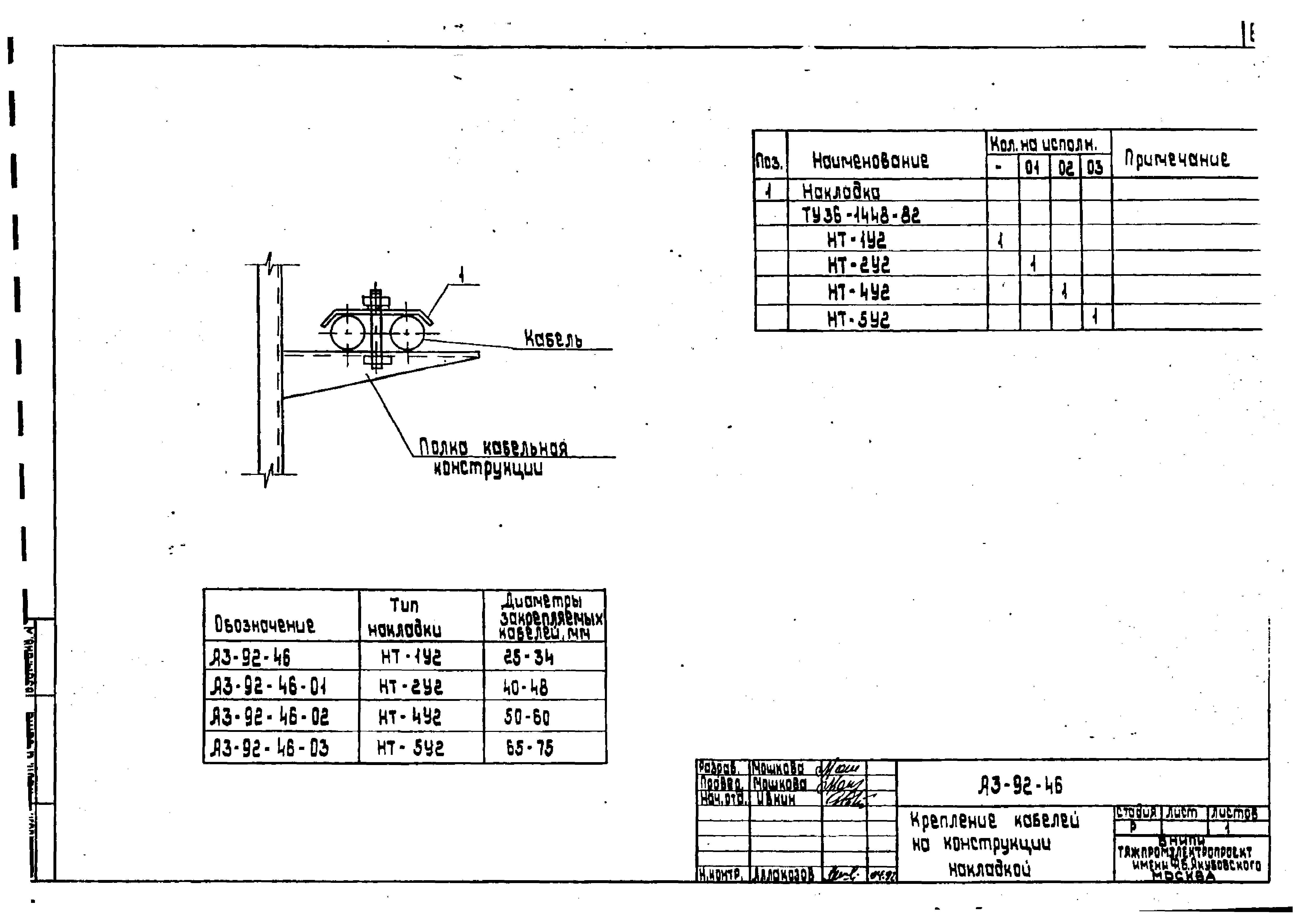 Шифр А3-92