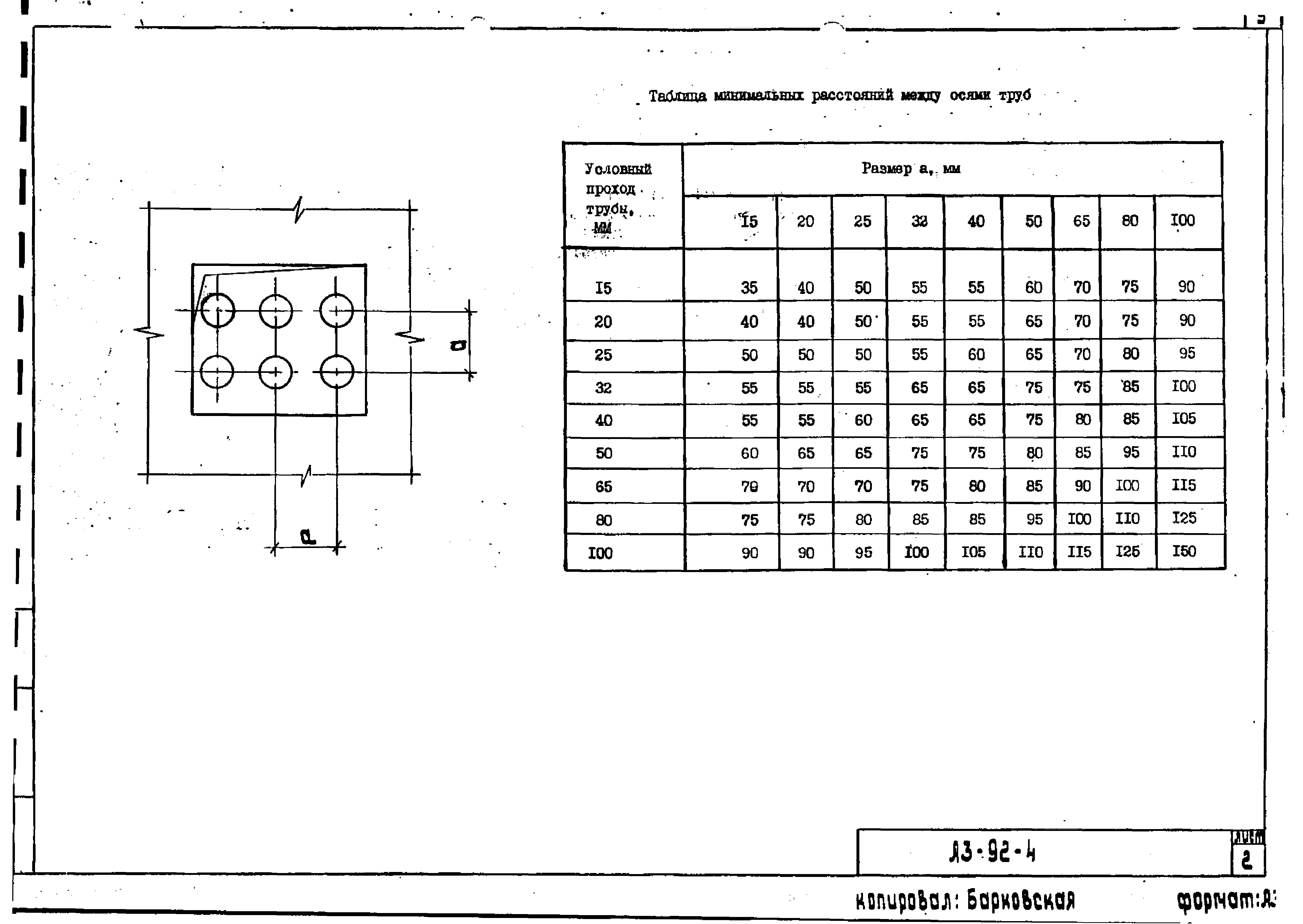 Шифр А3-92