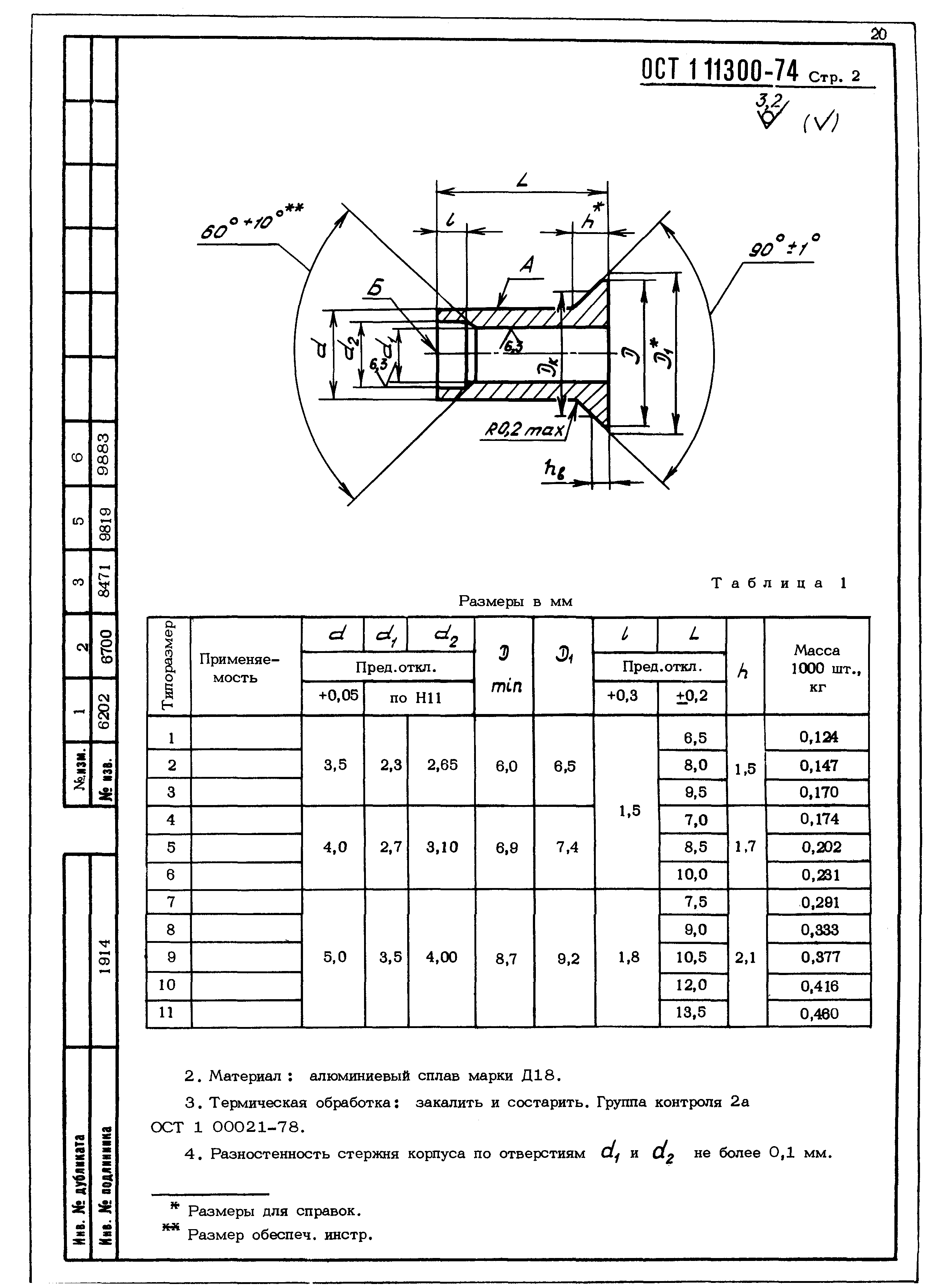 ОСТ 1 11300-74