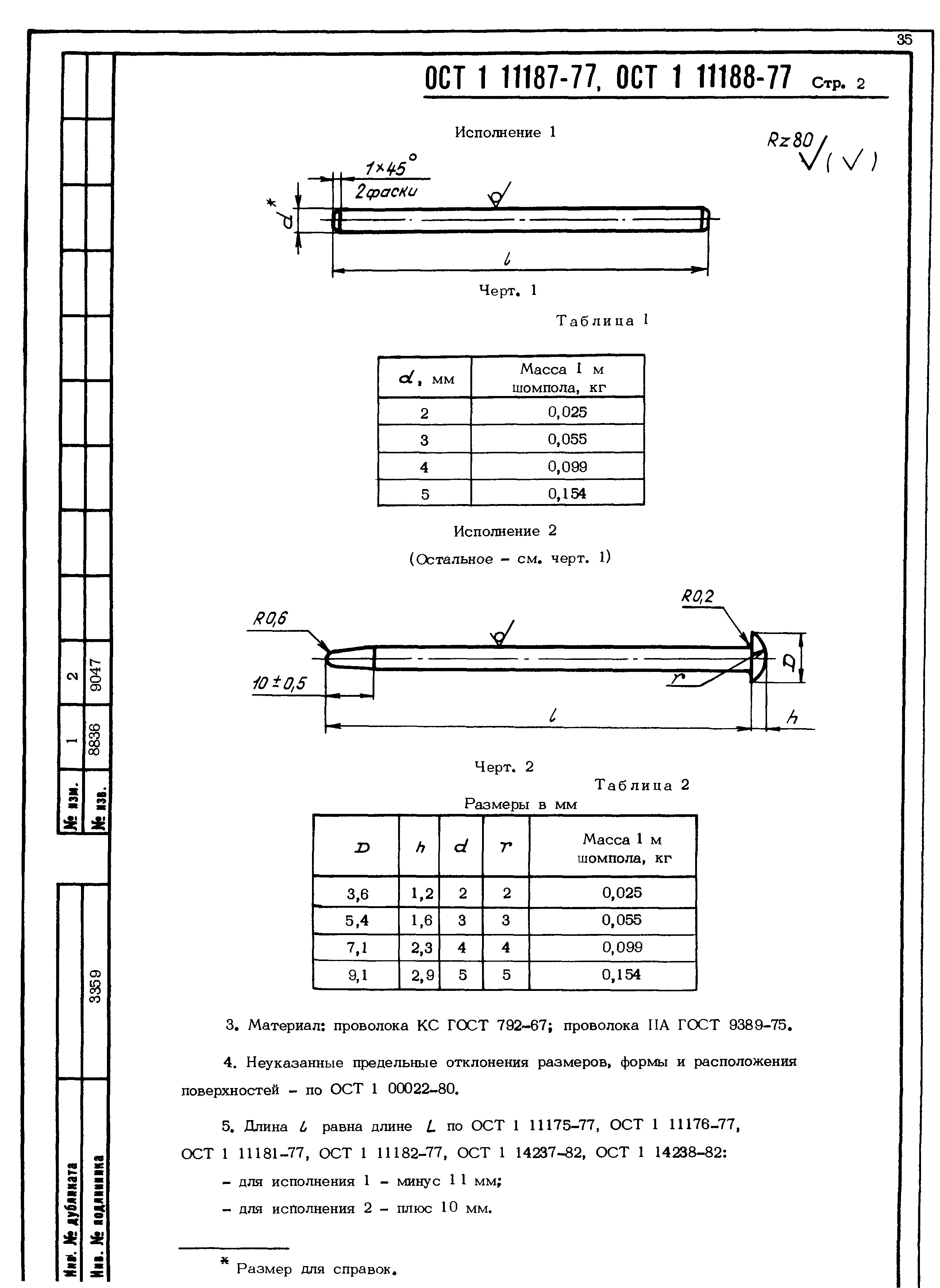 ОСТ 1 11187-77