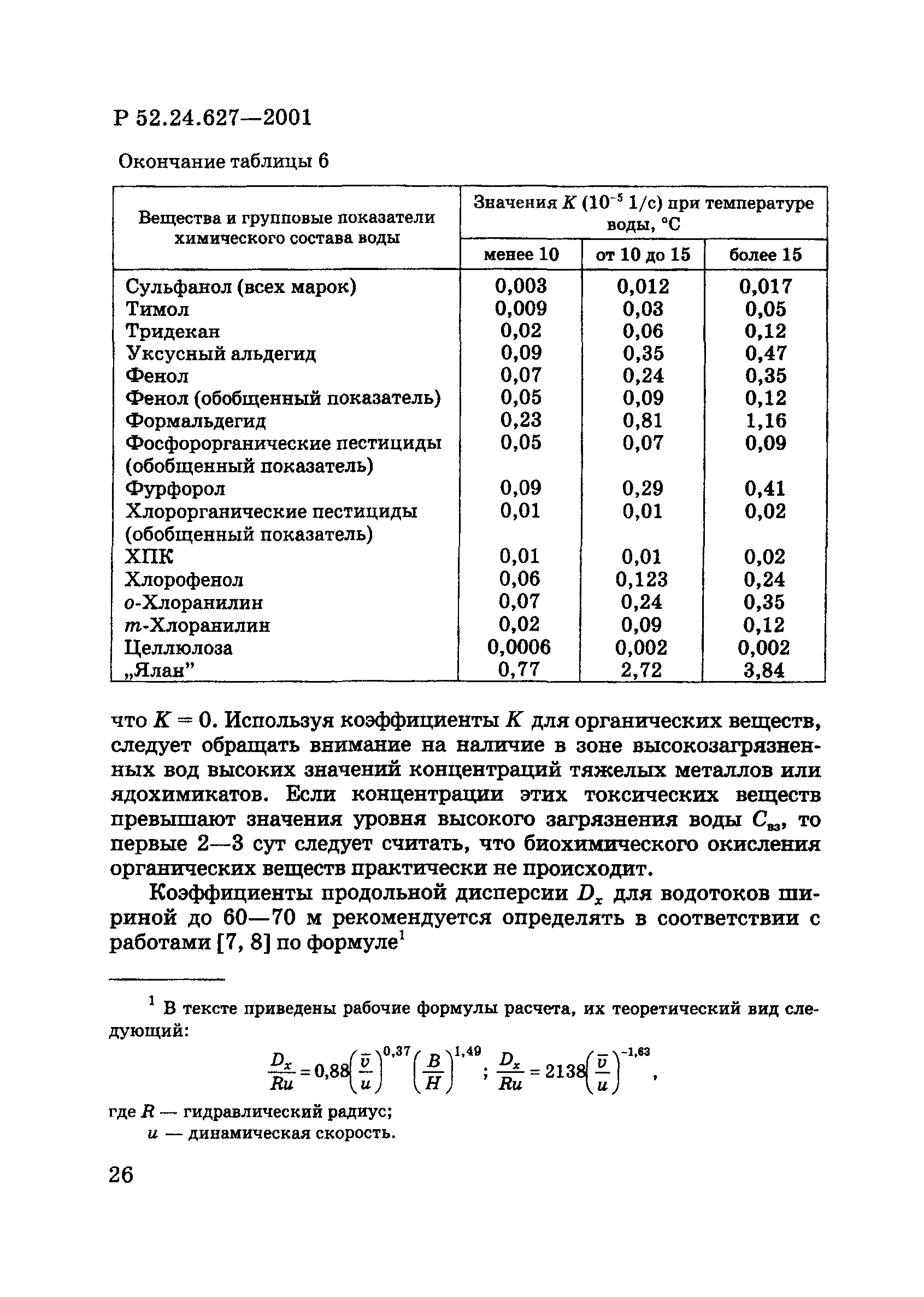 Р 52.24.627-2001