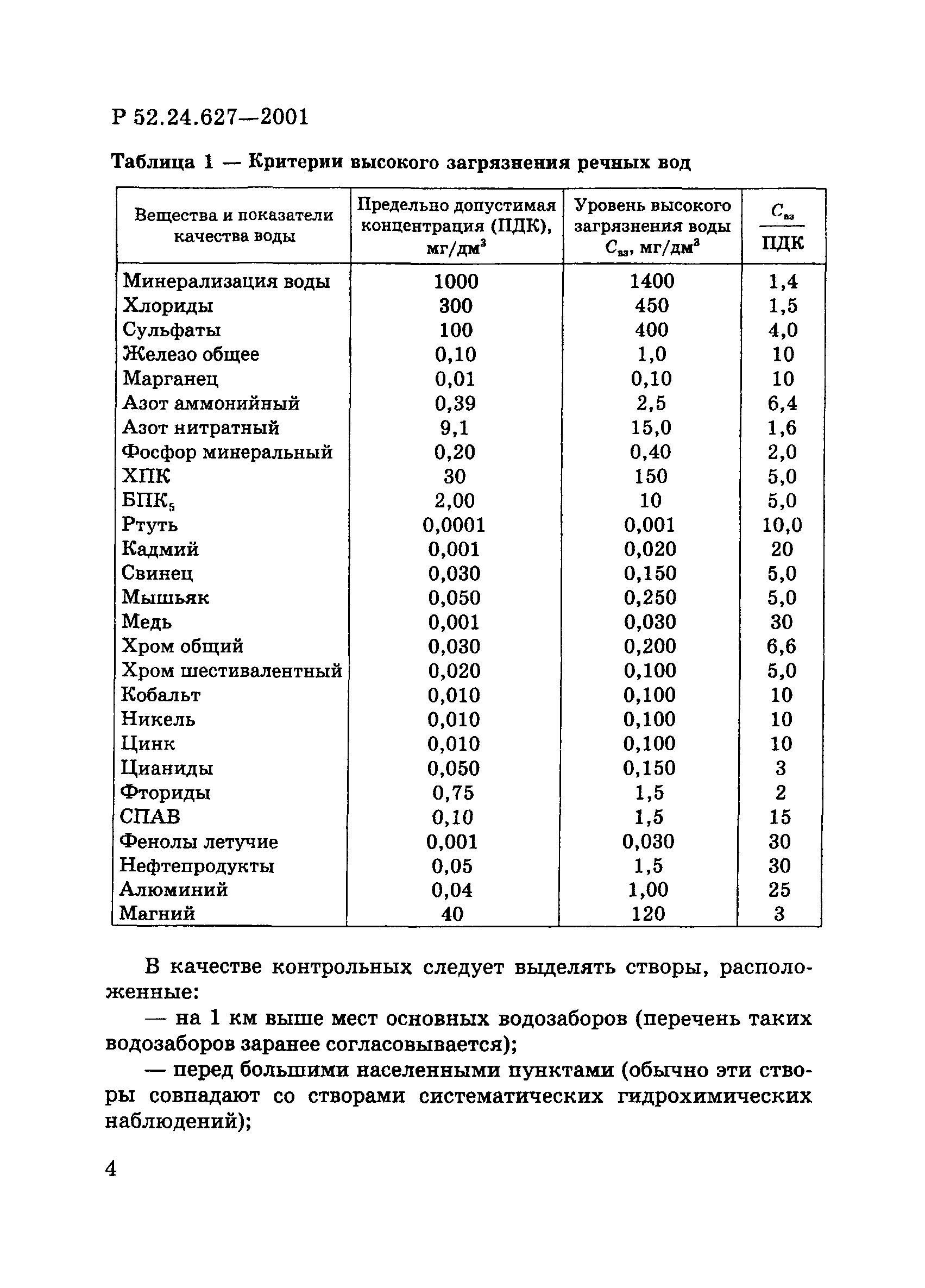 Р 52.24.627-2001