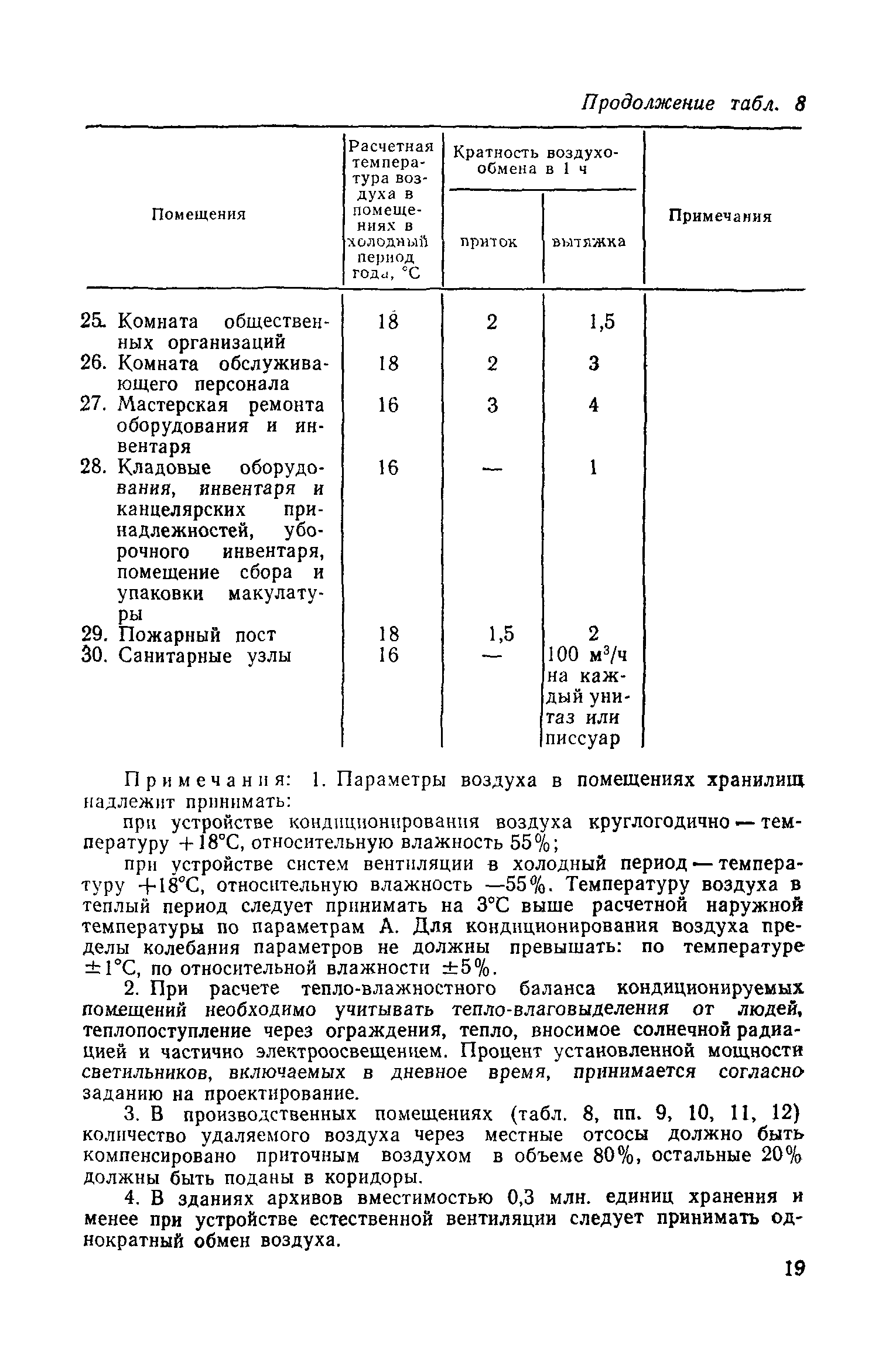 СН 426-82