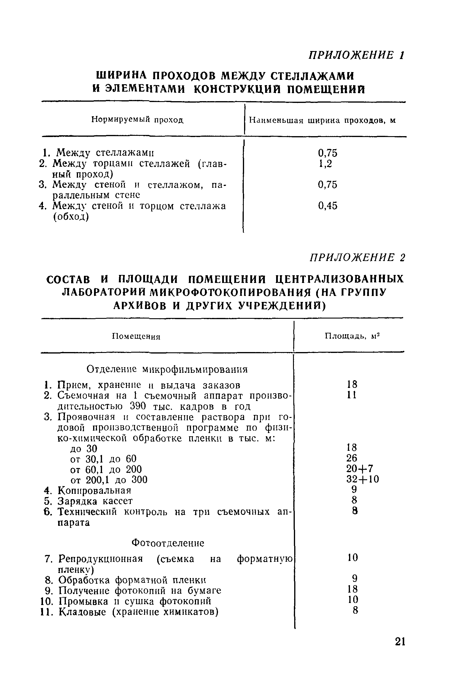 СН 426-82