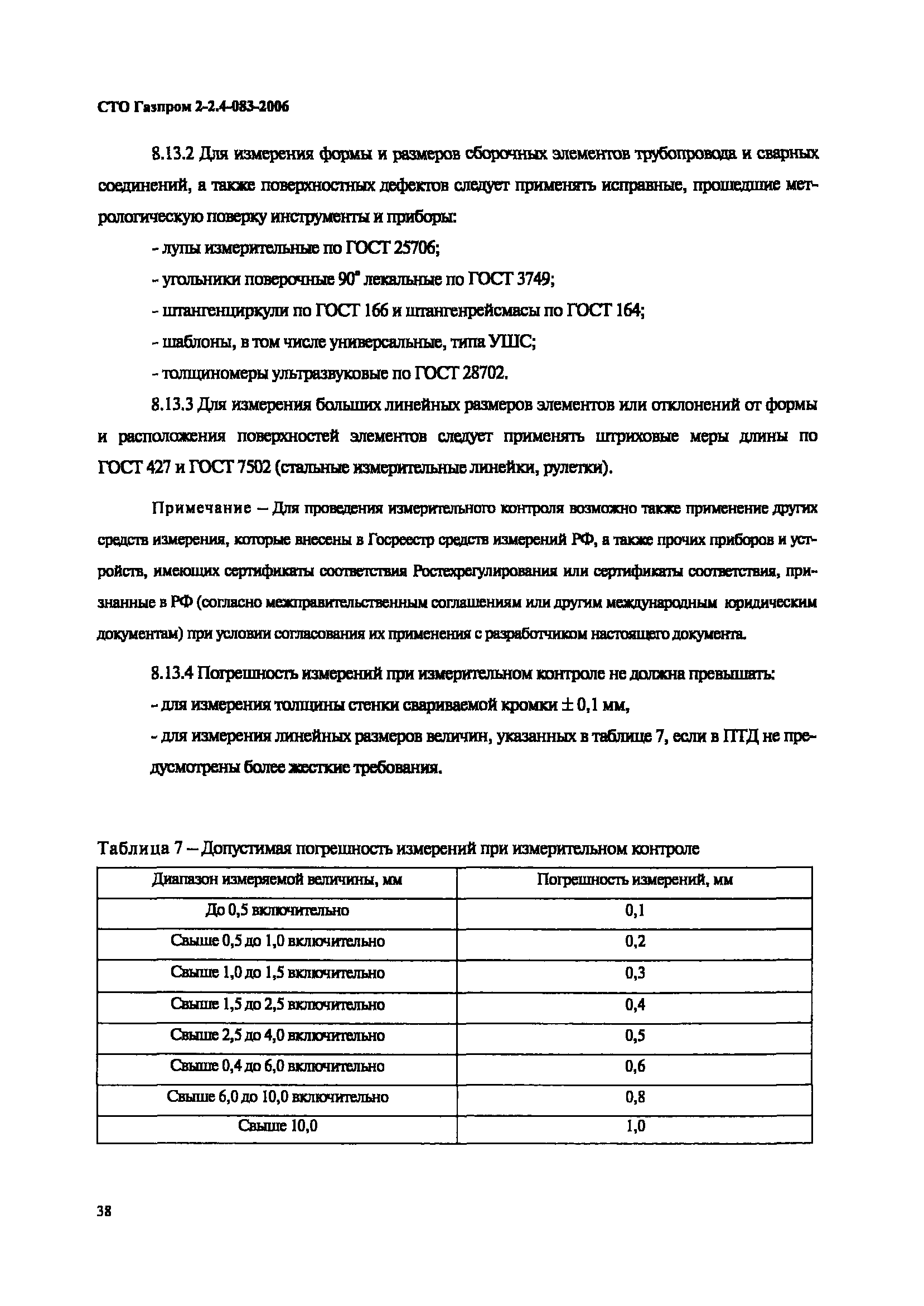 СТО Газпром 2-2.4-083-2006