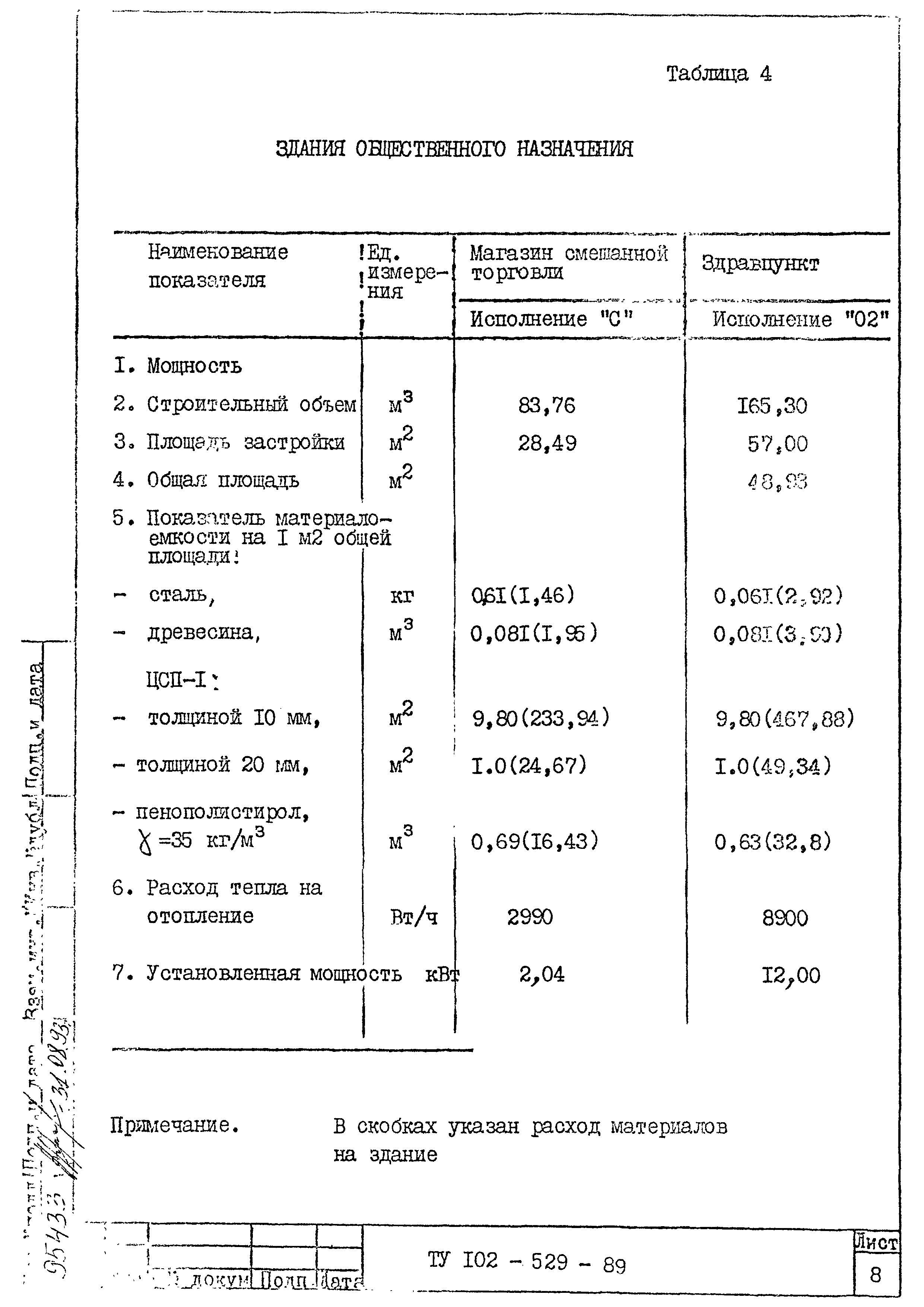 ТУ 102-529-89